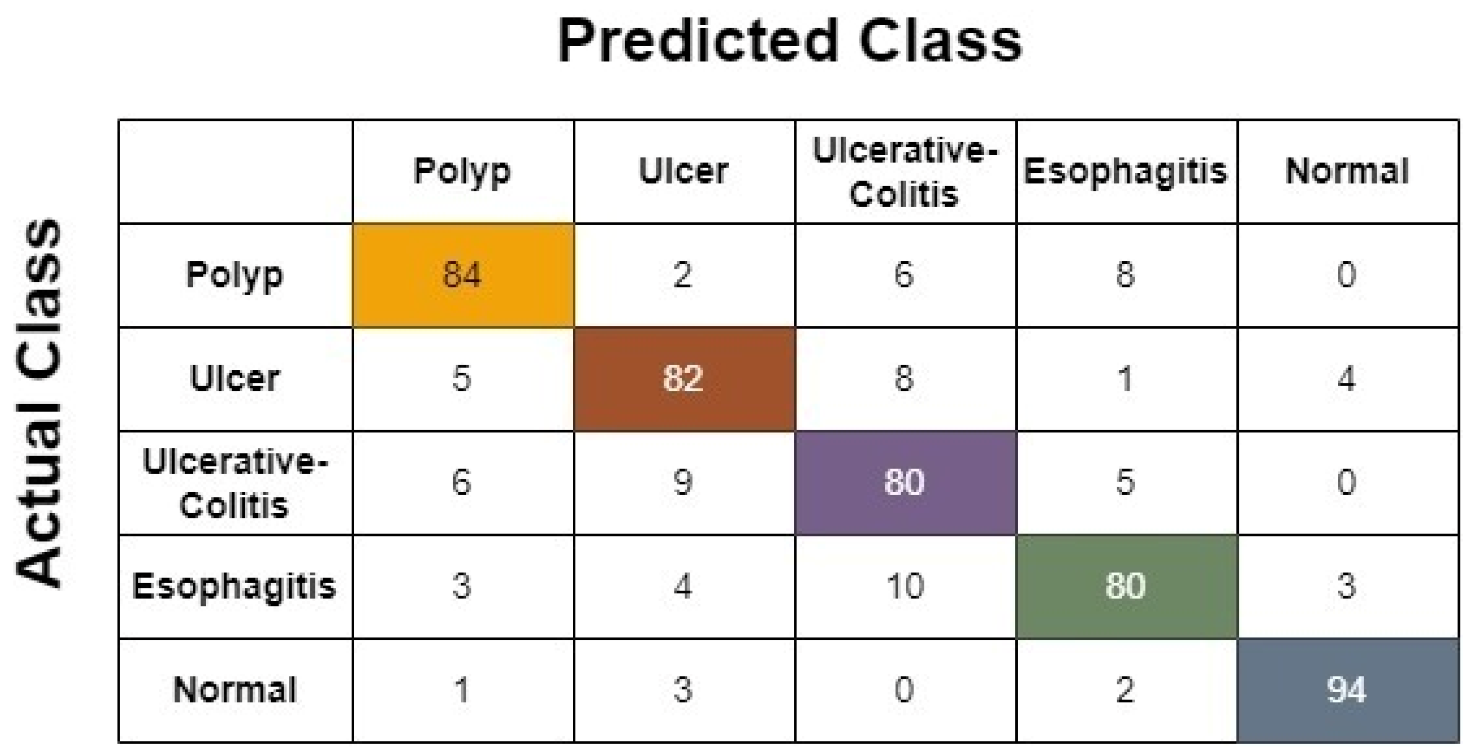 Applsci 13 09031 g009 Applsci 13 09031 g009