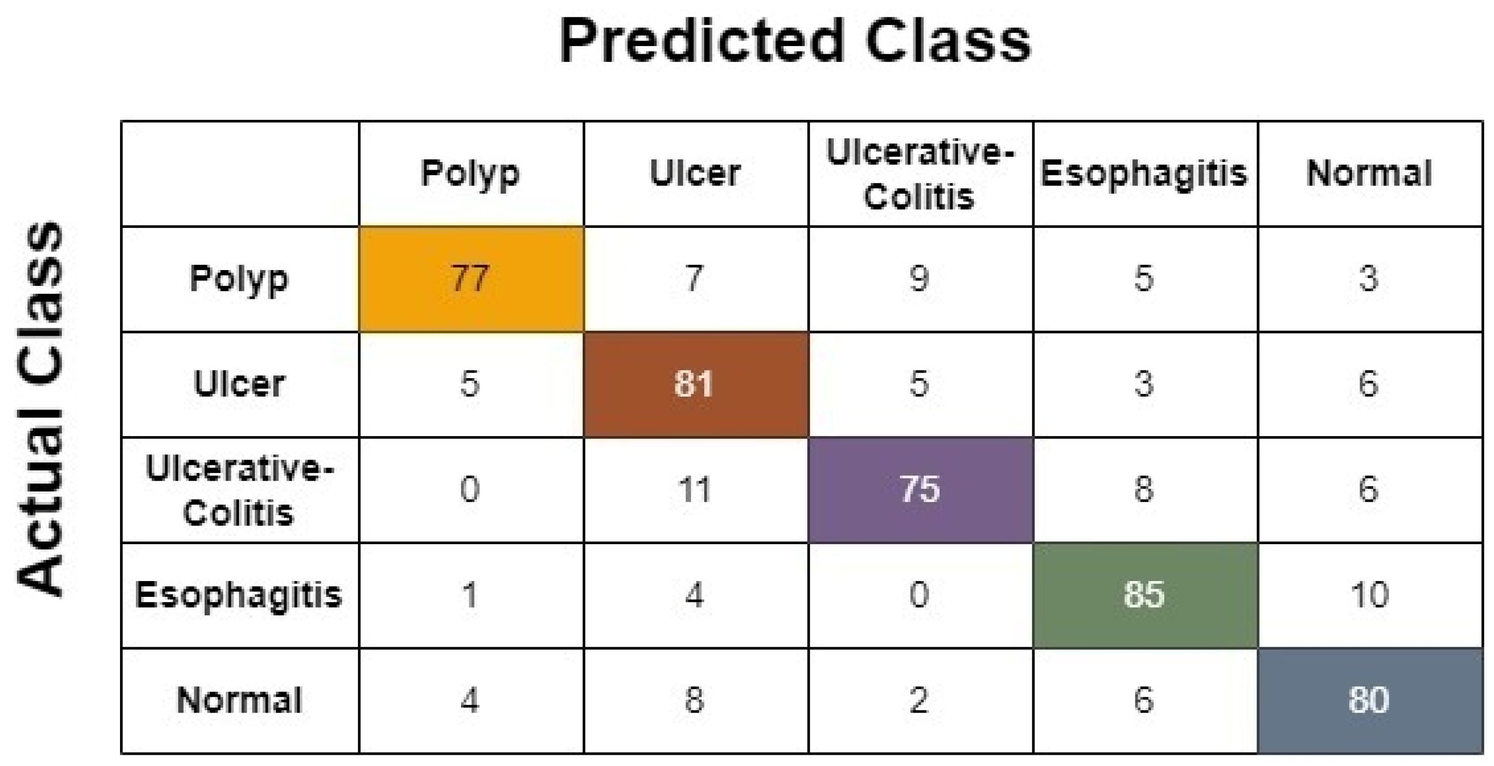 Applsci 13 09031 g013 Applsci 13 09031 g013