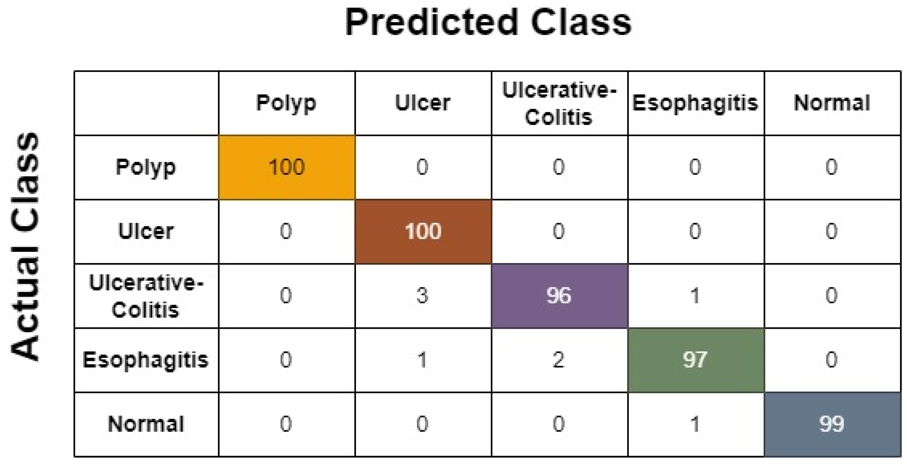 Applsci 13 09031 g015 Applsci 13 09031 g015
