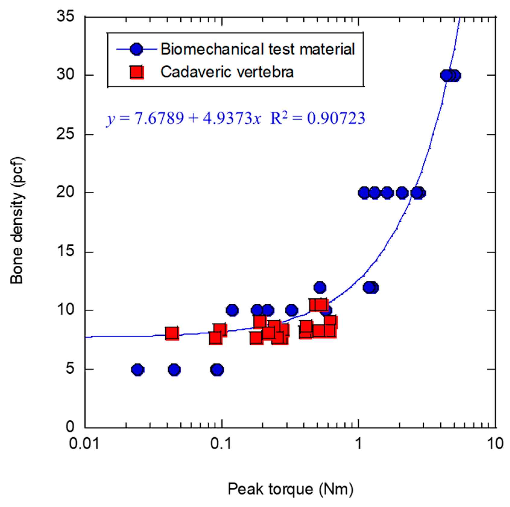 Applsci 13 09037 g002 Applsci 13 09037 g002