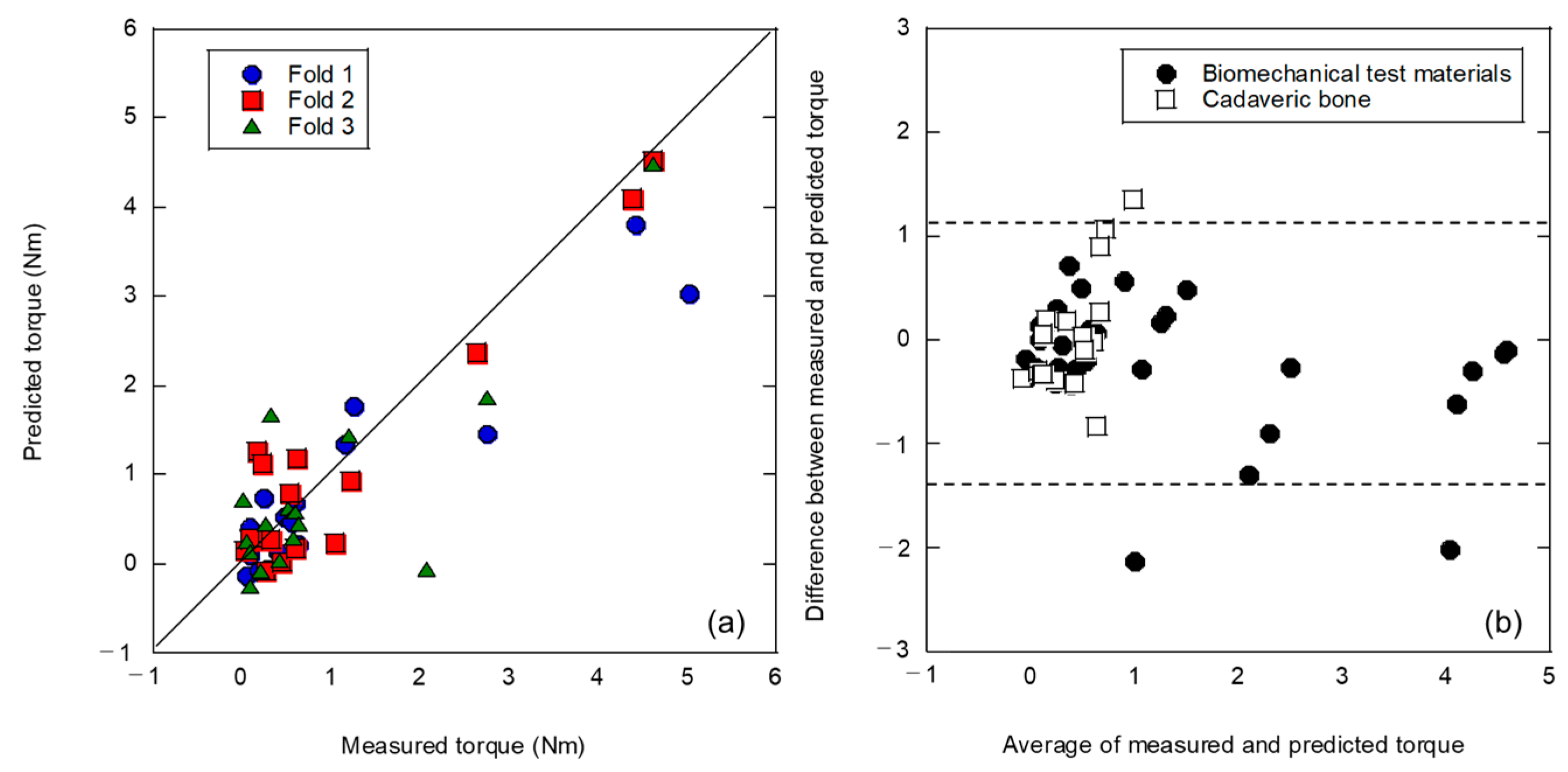 Applsci 13 09037 g006 Applsci 13 09037 g006