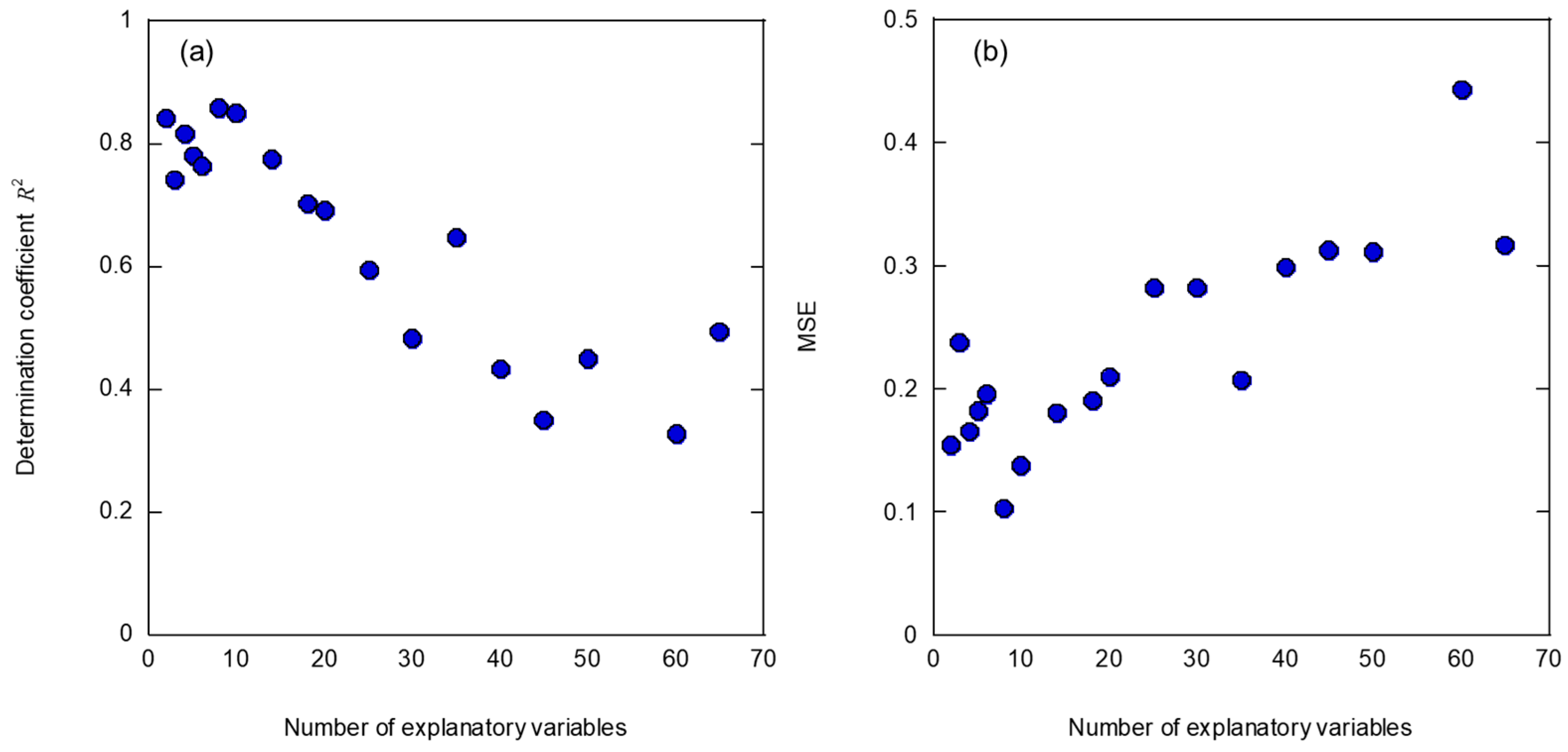 Applsci 13 09037 g008 Applsci 13 09037 g008