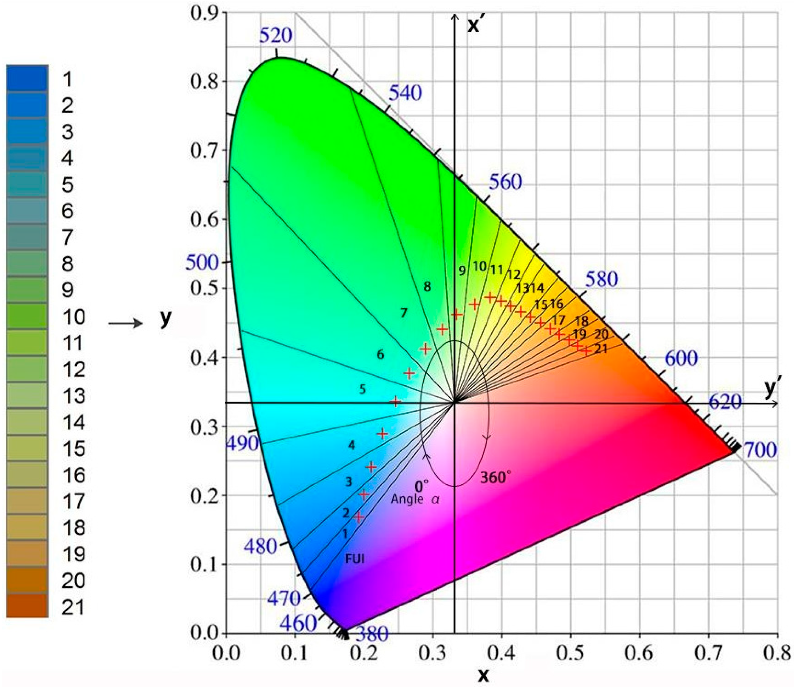 Applsci 13 09039 g005