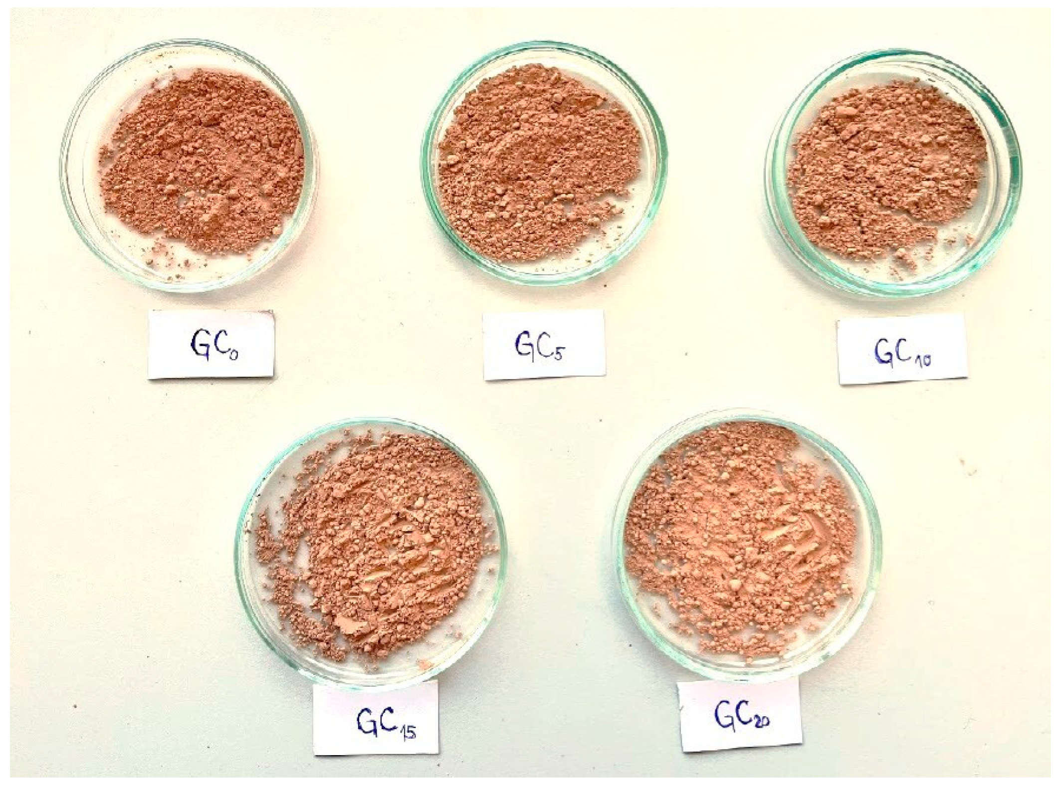 Applsci 13 09044 g002