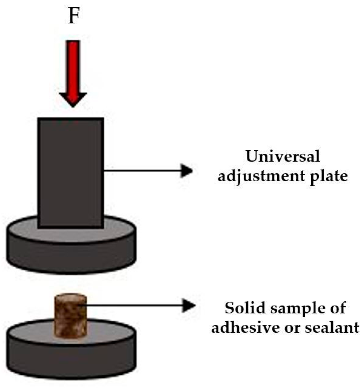 Applsci 13 09044 g003