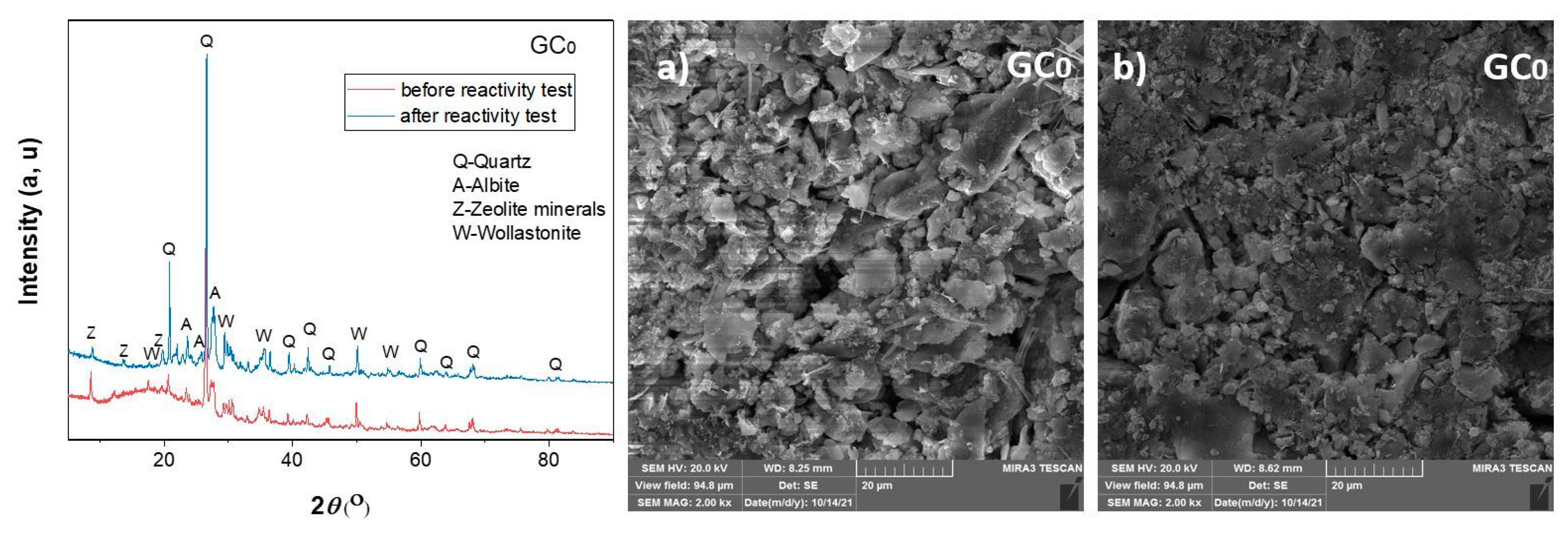 Applsci 13 09044 g010a