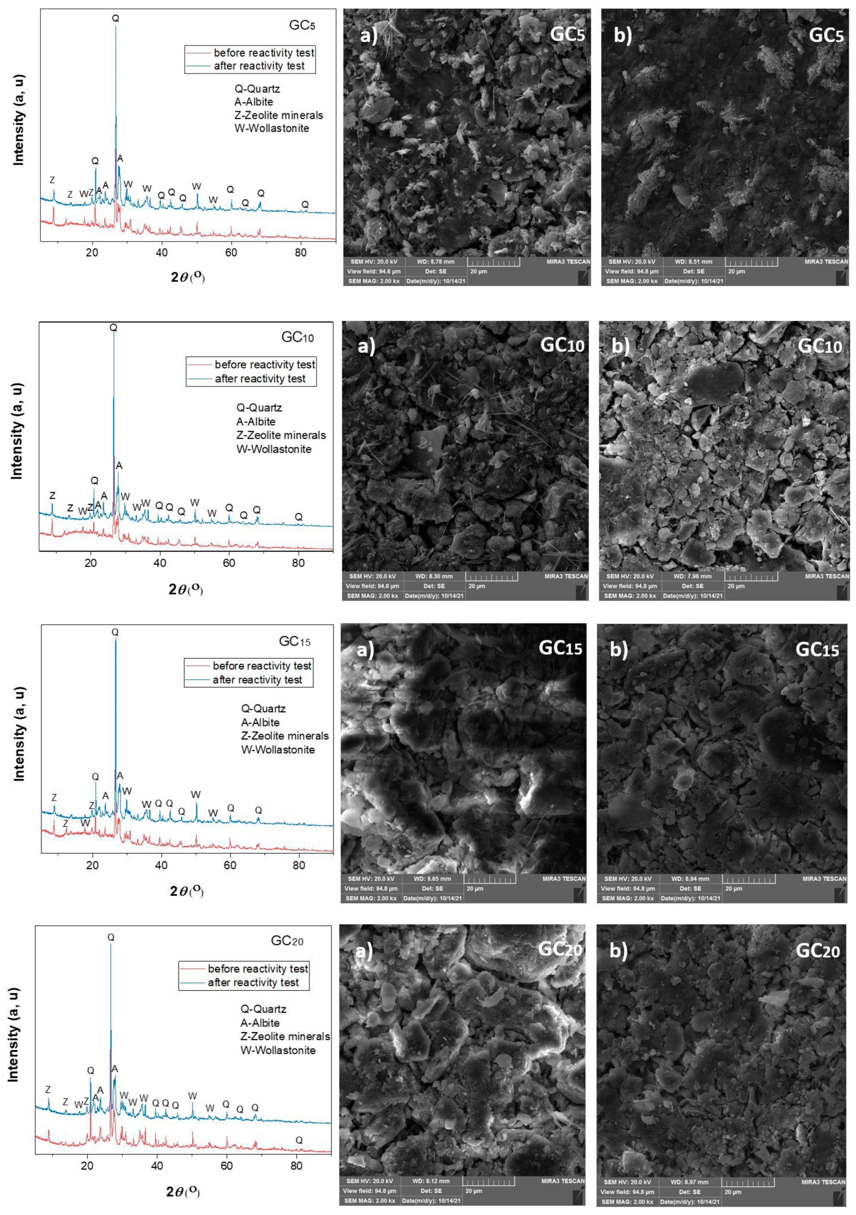 Applsci 13 09044 g010b