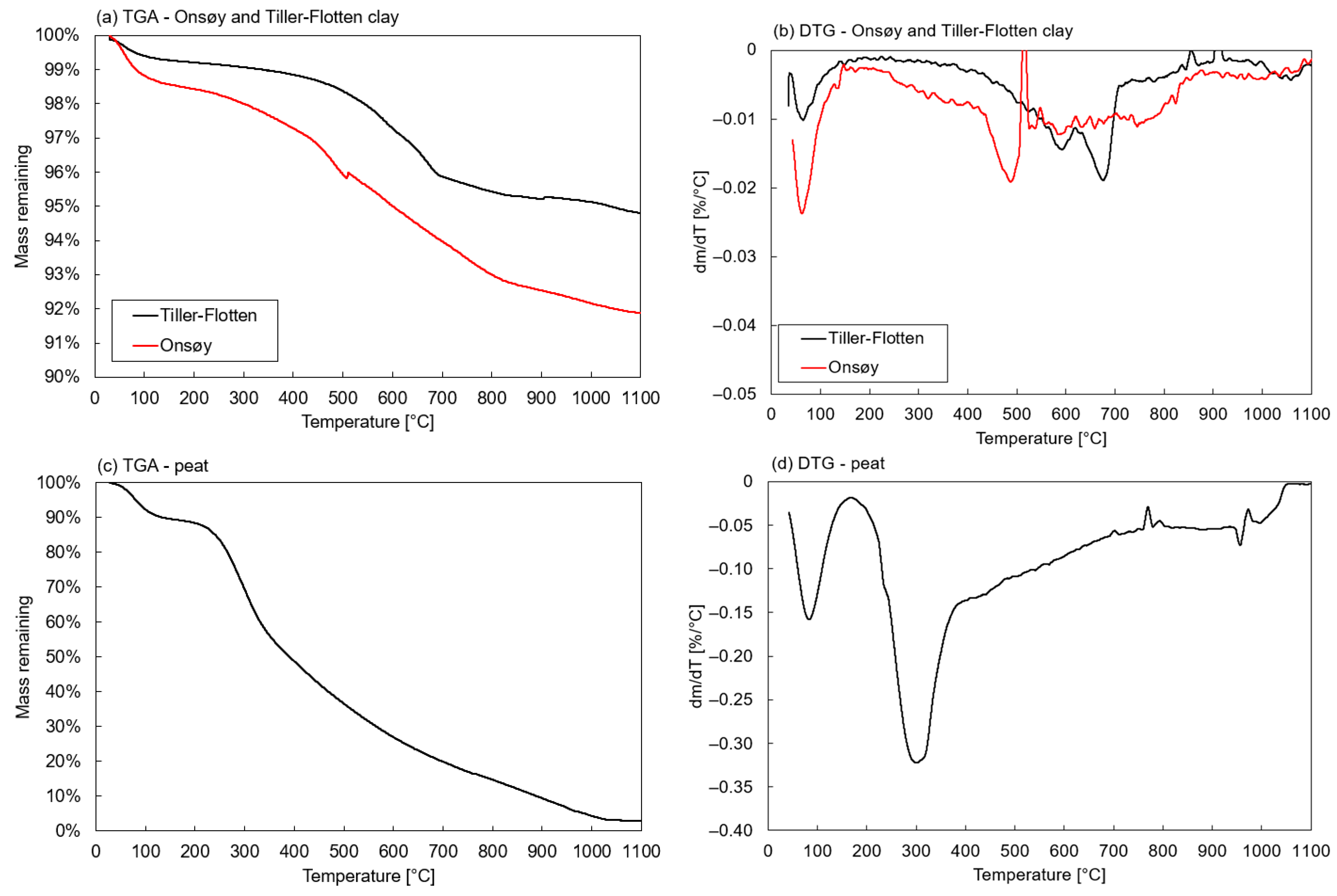 Applsci 13 09048 g002 Applsci 13 09048 g002