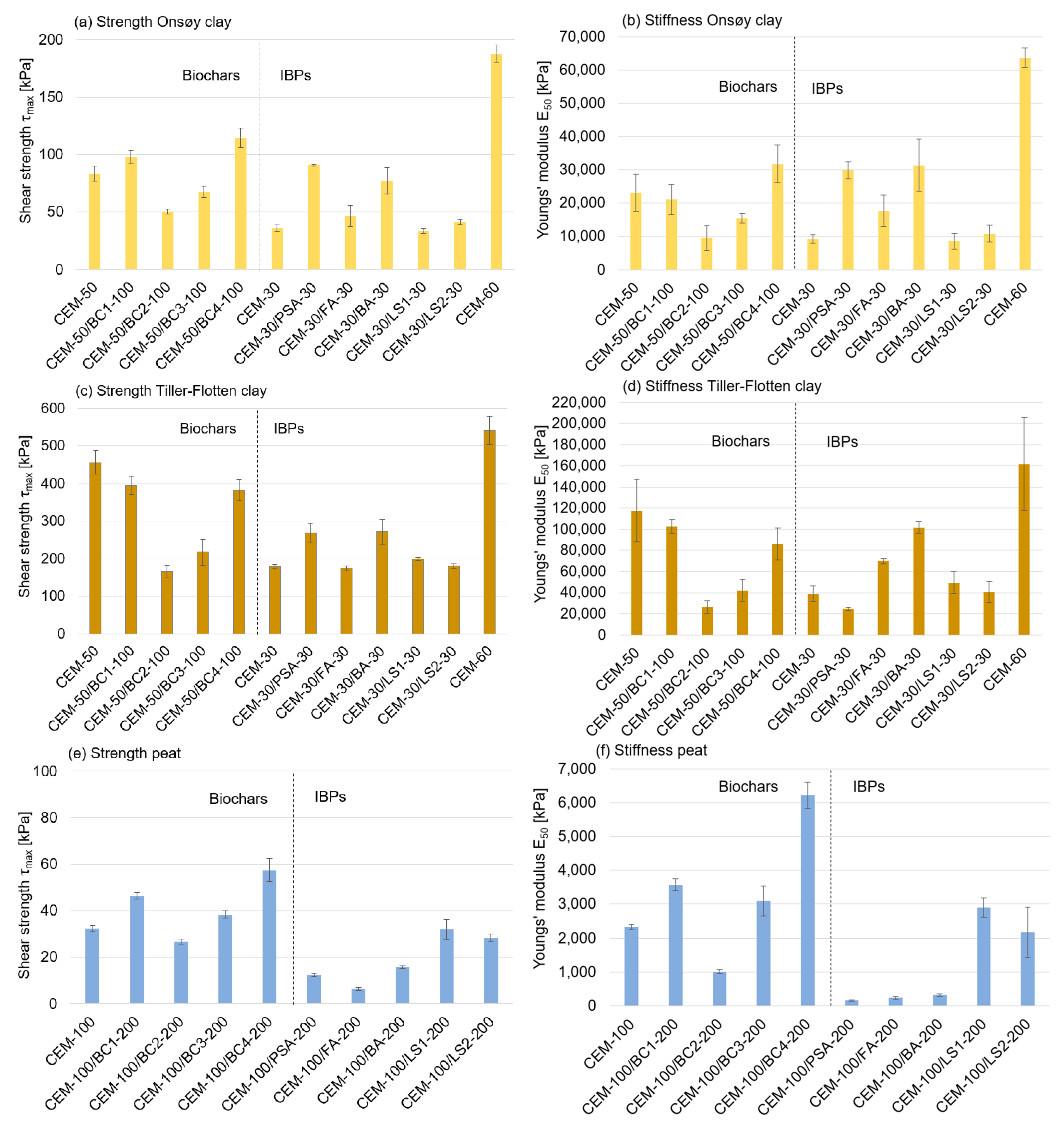Applsci 13 09048 g004 Applsci 13 09048 g004