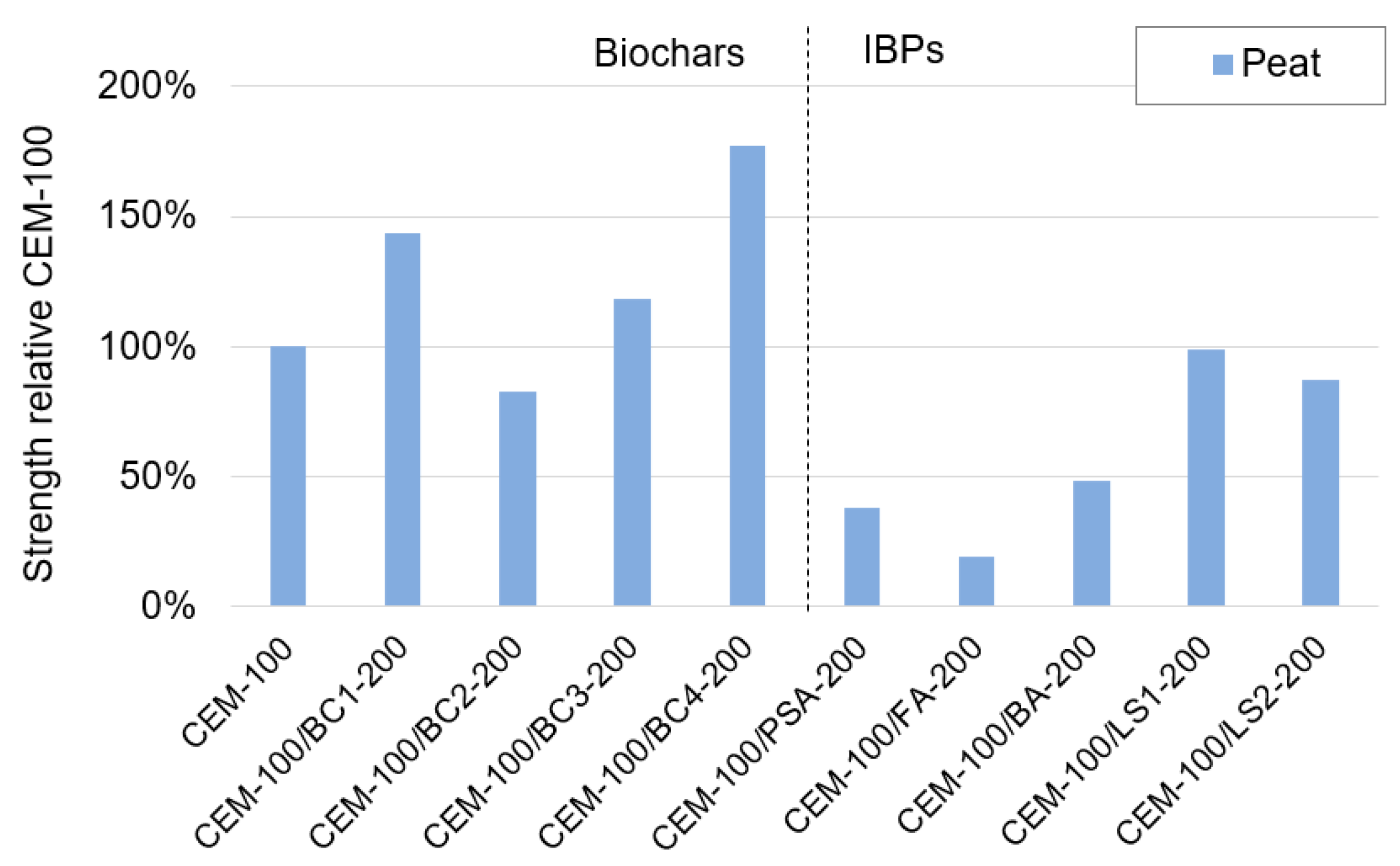 Applsci 13 09048 g008 Applsci 13 09048 g008