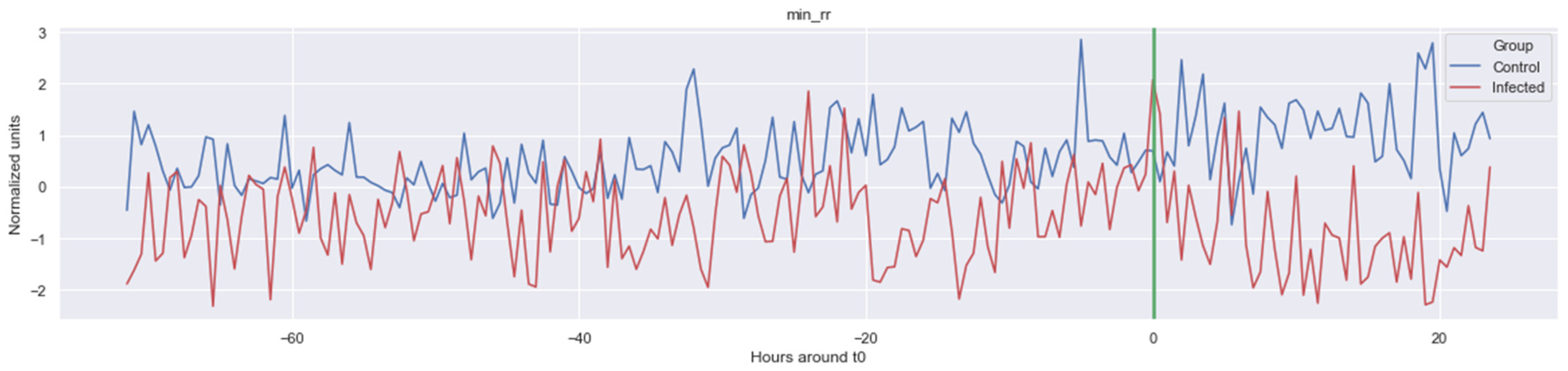 Applsci 13 09049 g001