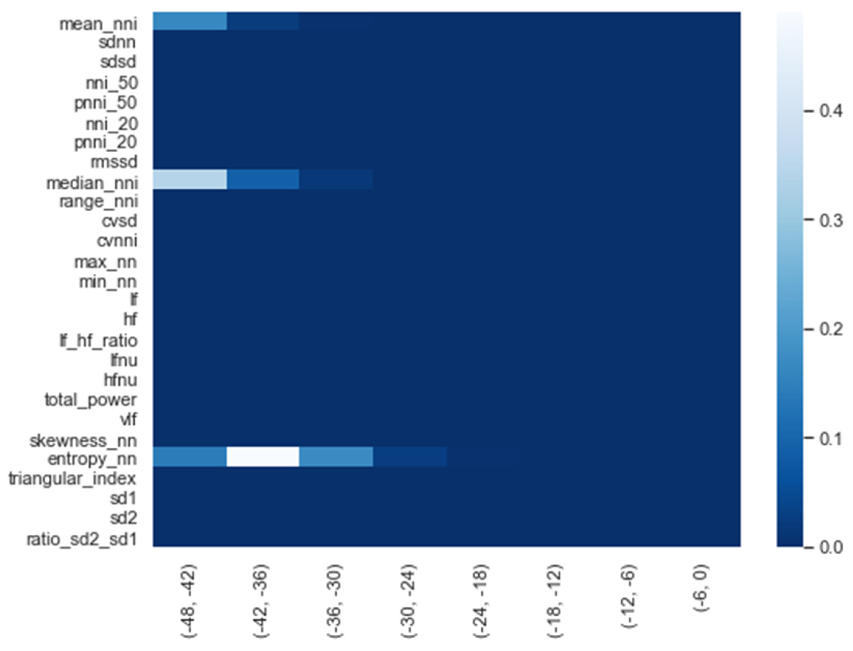 Applsci 13 09049 g002