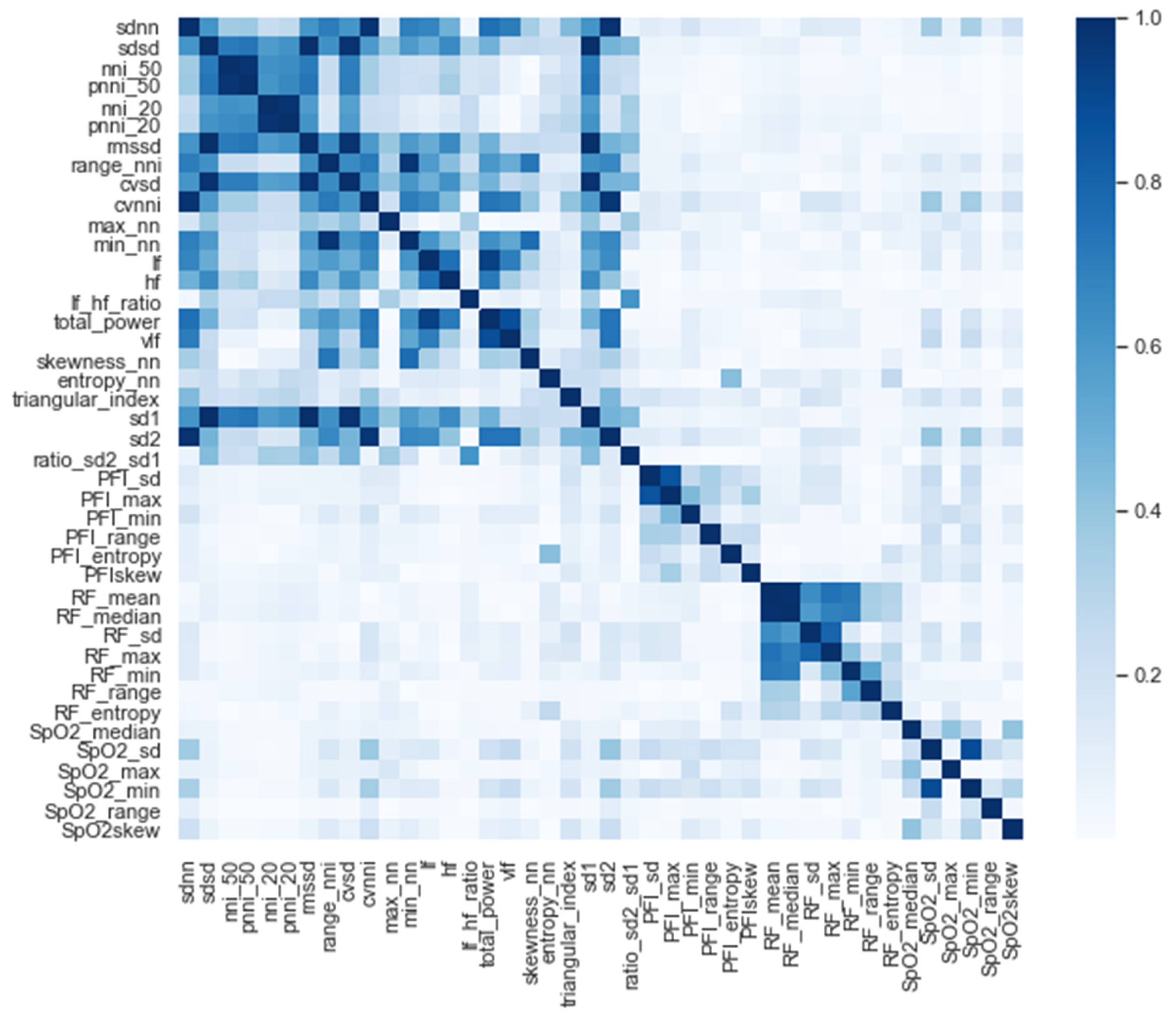 Applsci 13 09049 g003