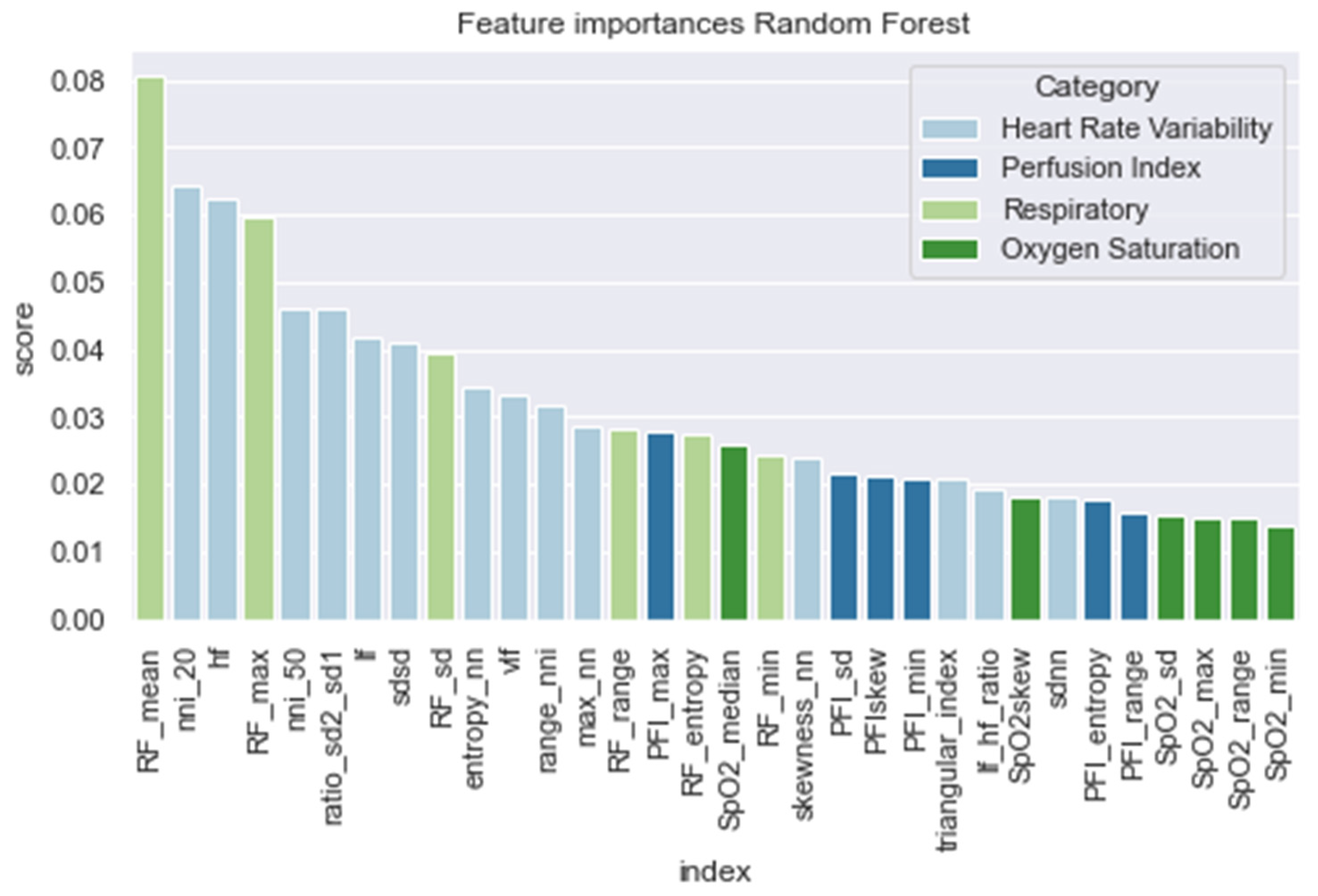 Applsci 13 09049 g006