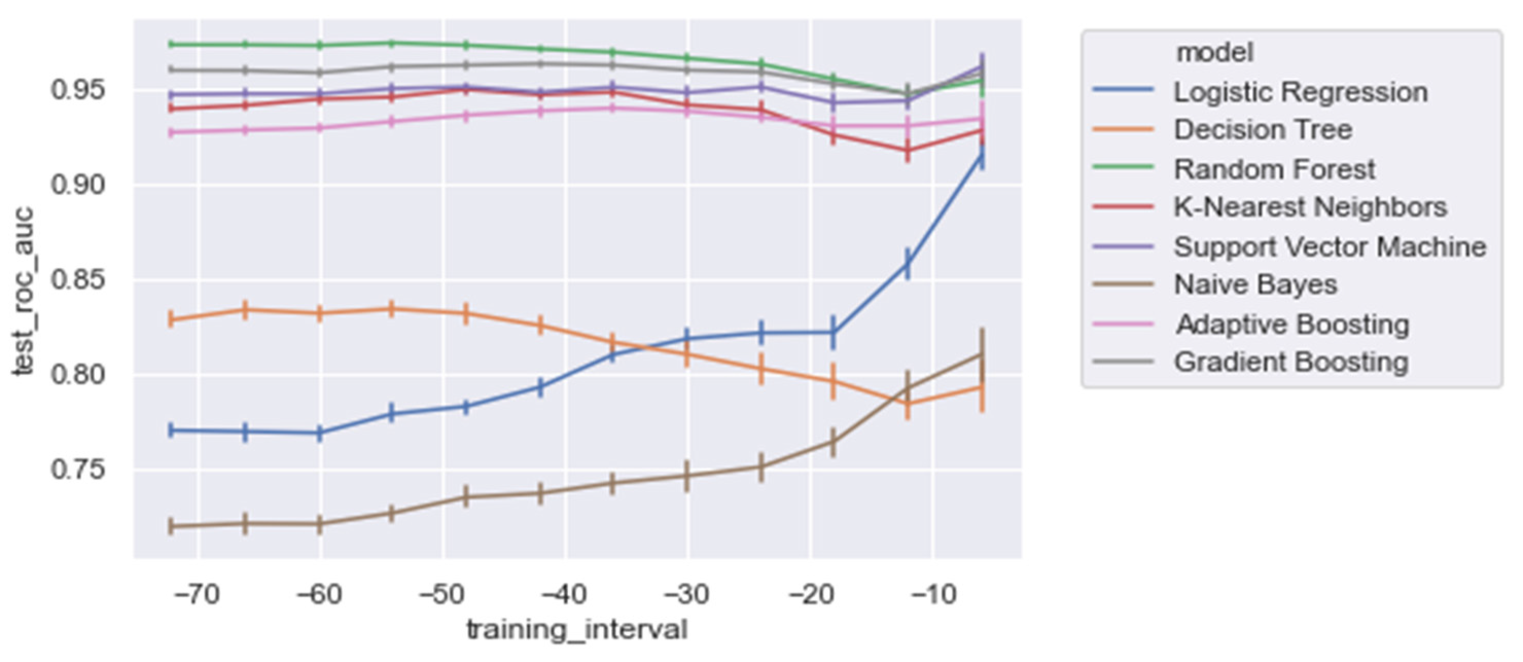 Applsci 13 09049 g007