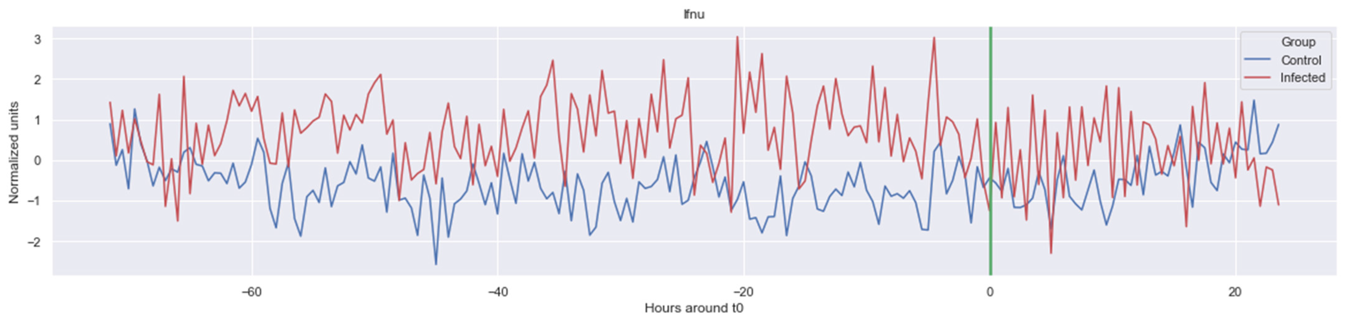 Applsci 13 09049 g0a2