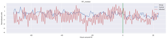 Applsci 13 09049 g0a3