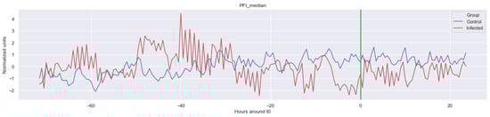 Applsci 13 09049 g0a5