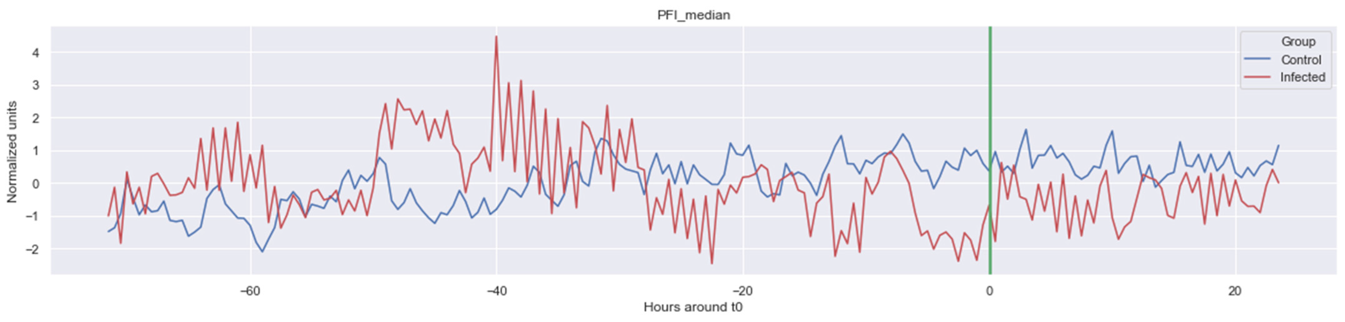 Applsci 13 09049 g0a5