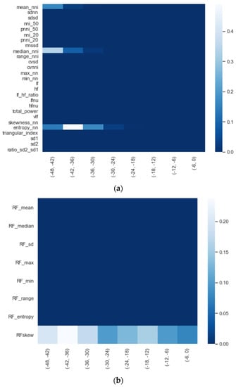 Applsci 13 09049 g0a6a Applsci 13 09049 g0a6a