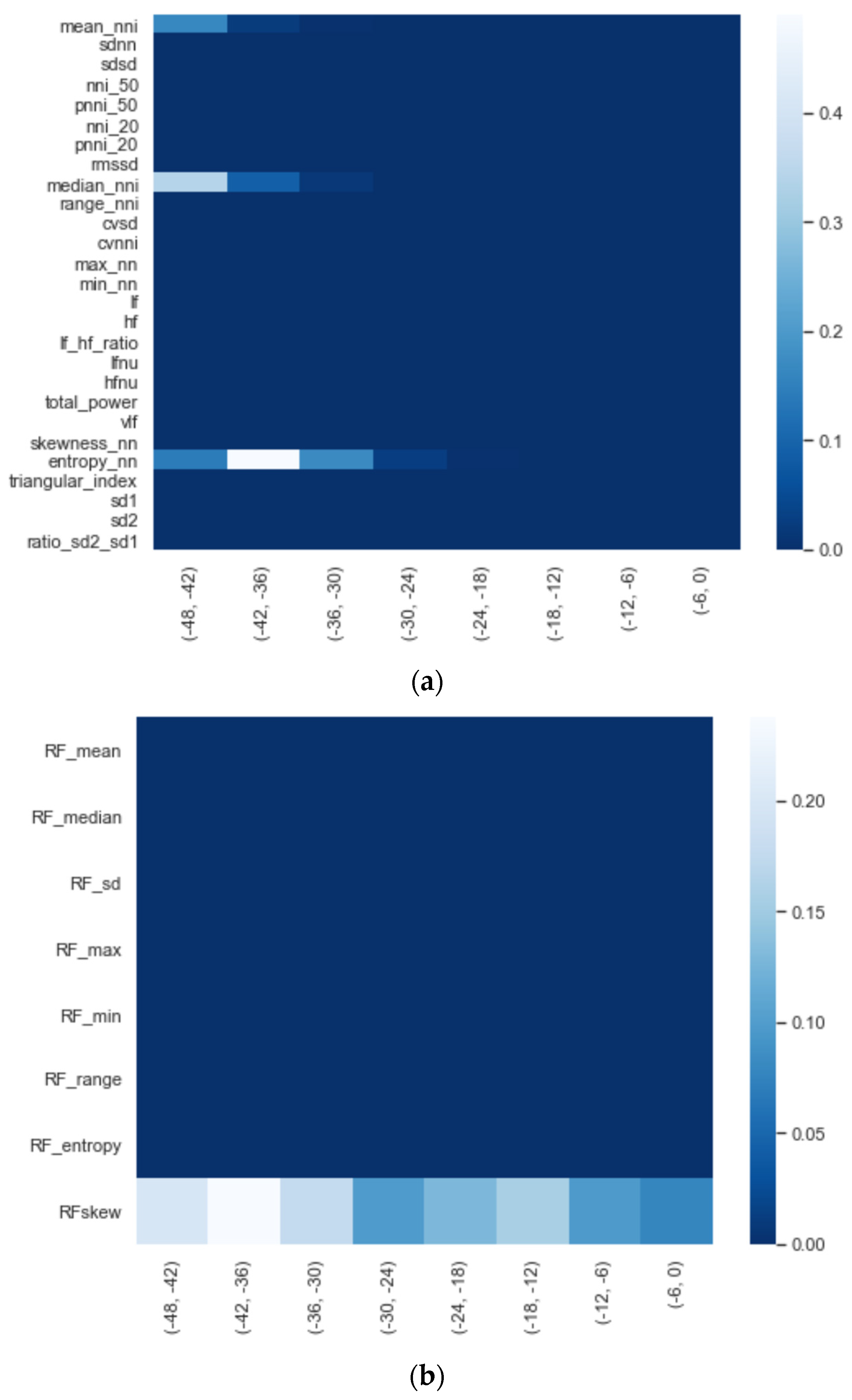 Applsci 13 09049 g0a6a