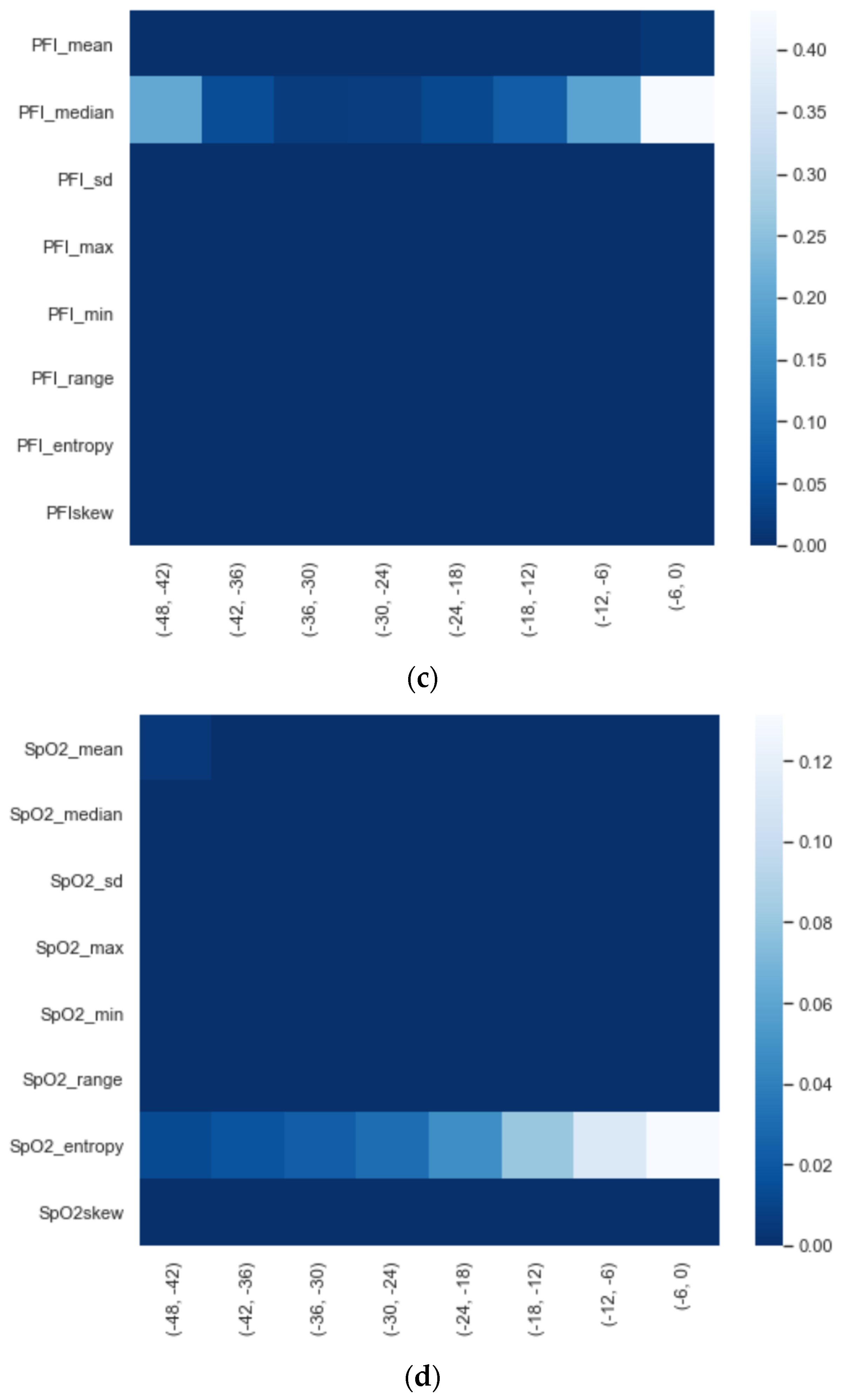 Applsci 13 09049 g0a6b