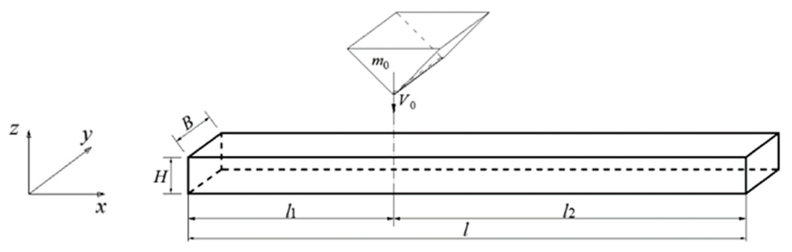 Applsci 13 09051 g001