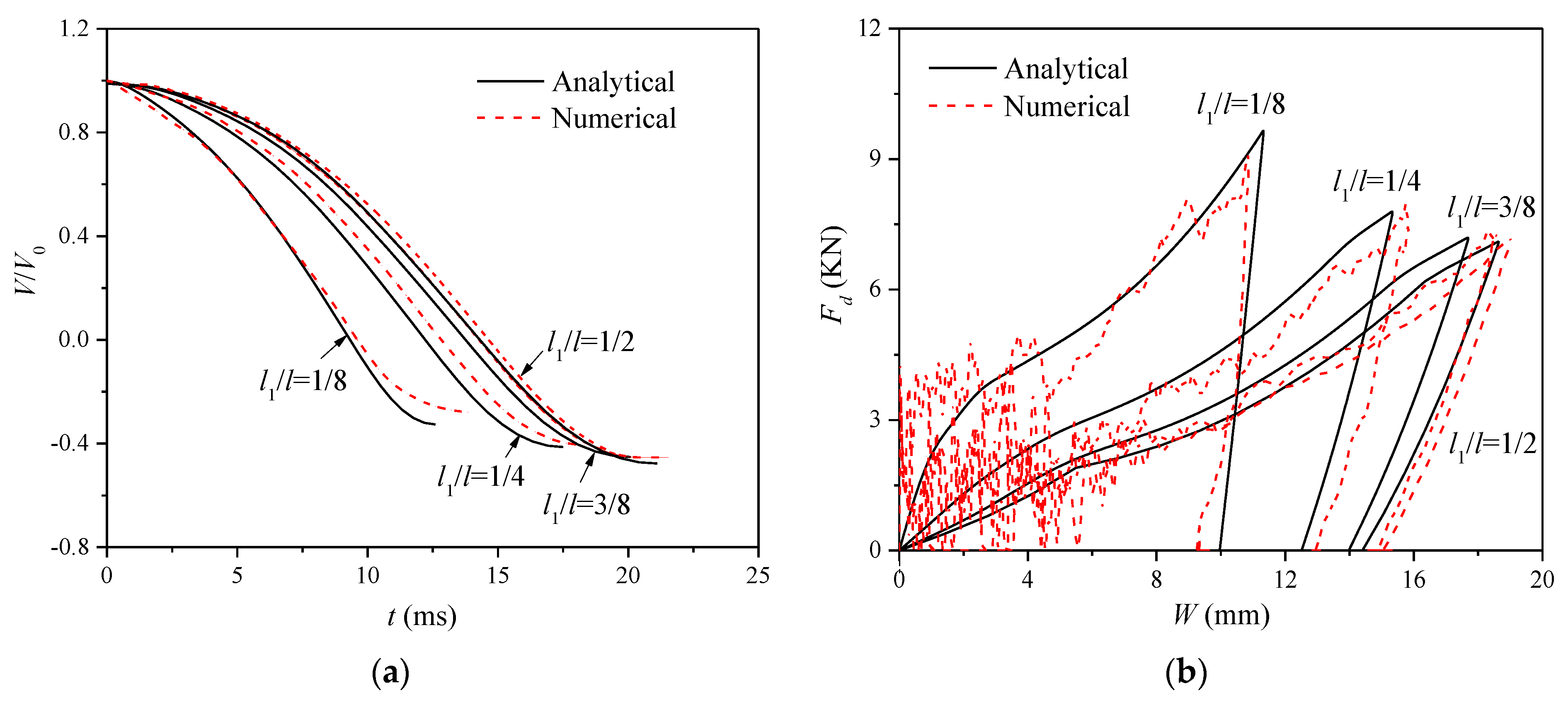 Applsci 13 09051 g005