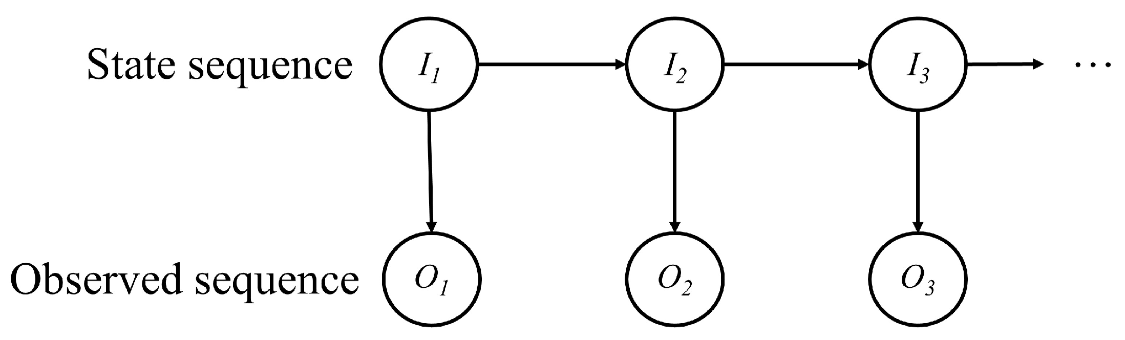 Applsci 13 09053 g001