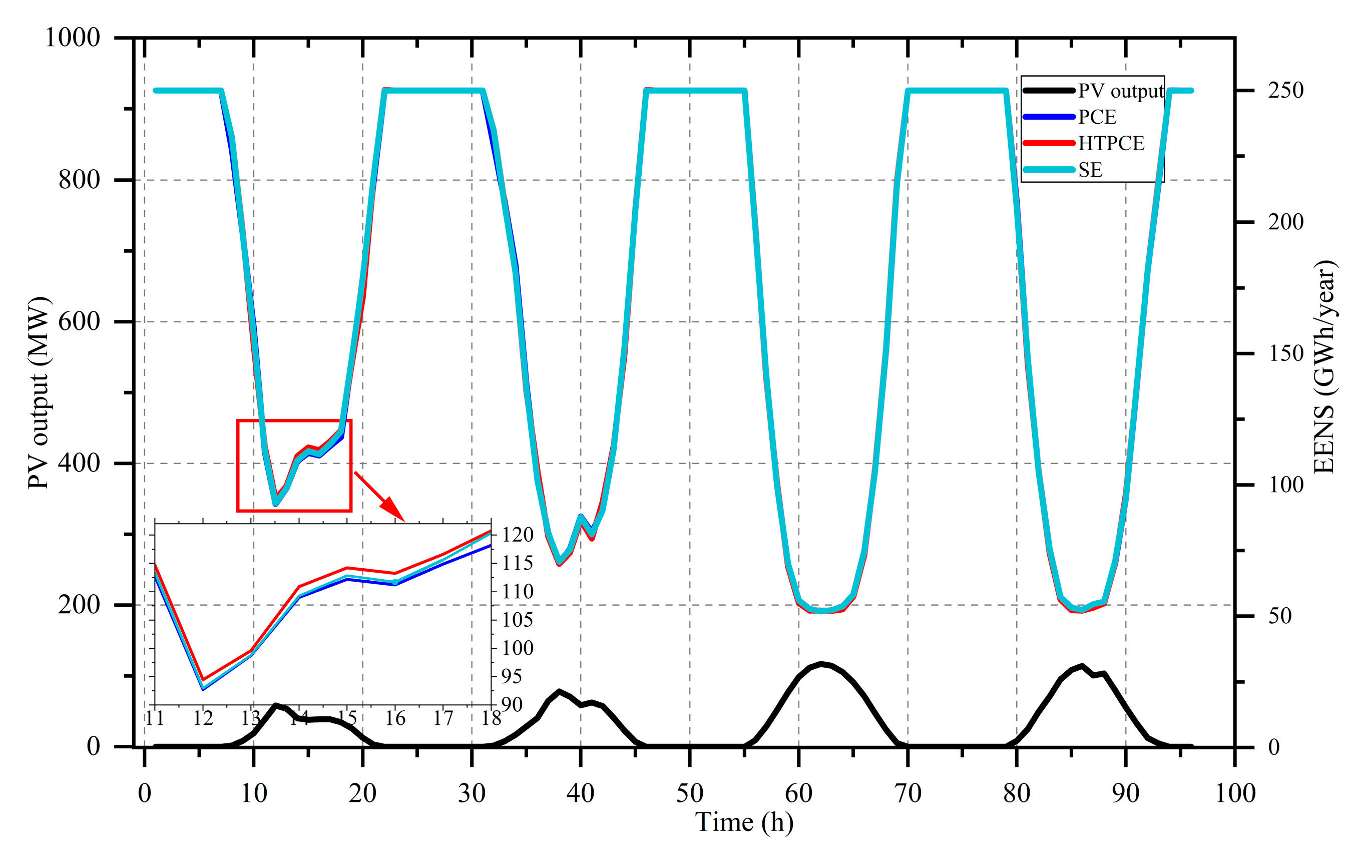 Applsci 13 09053 g005
