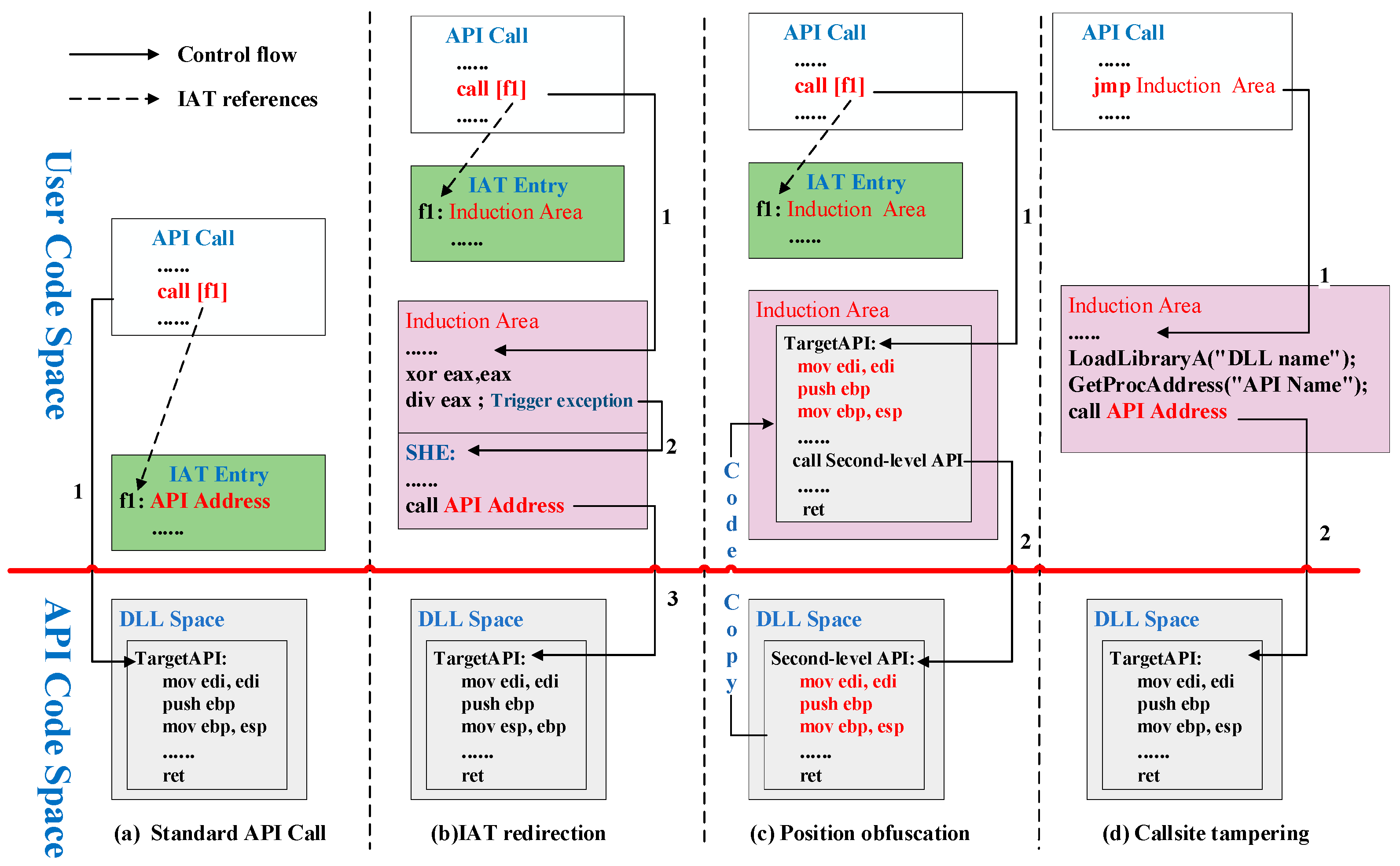 Applsci 13 09056 g001