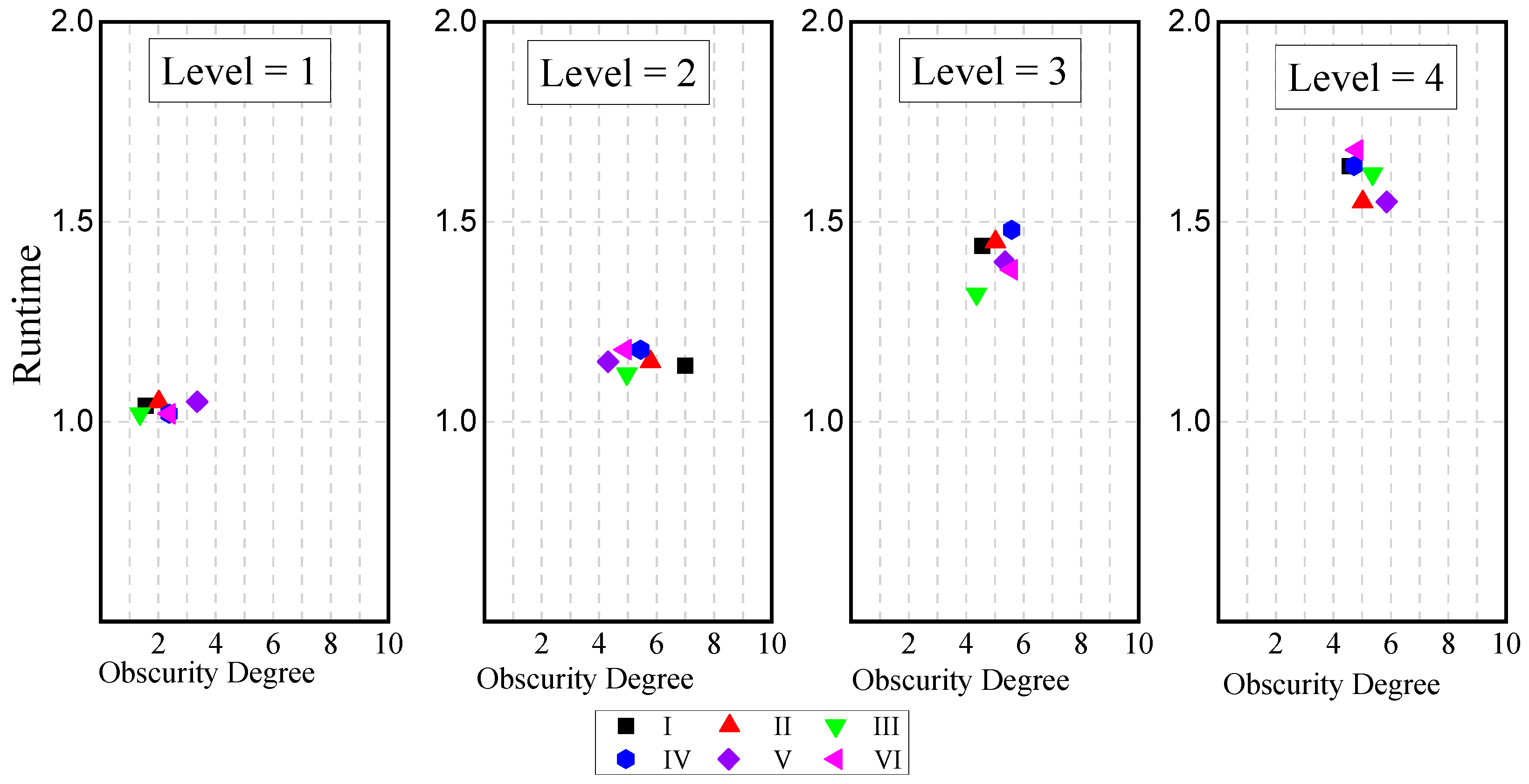 Applsci 13 09056 g005