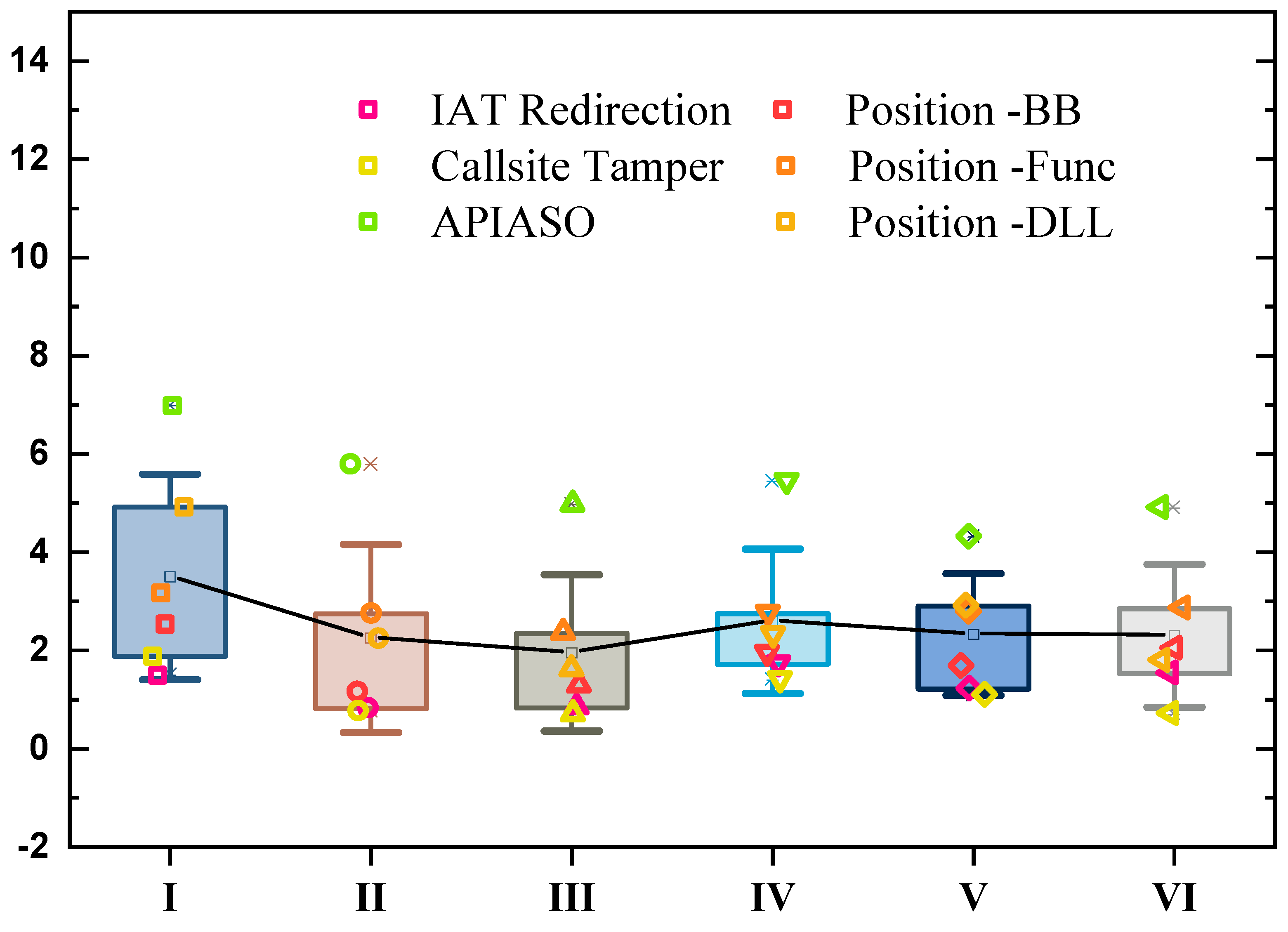 Applsci 13 09056 g006
