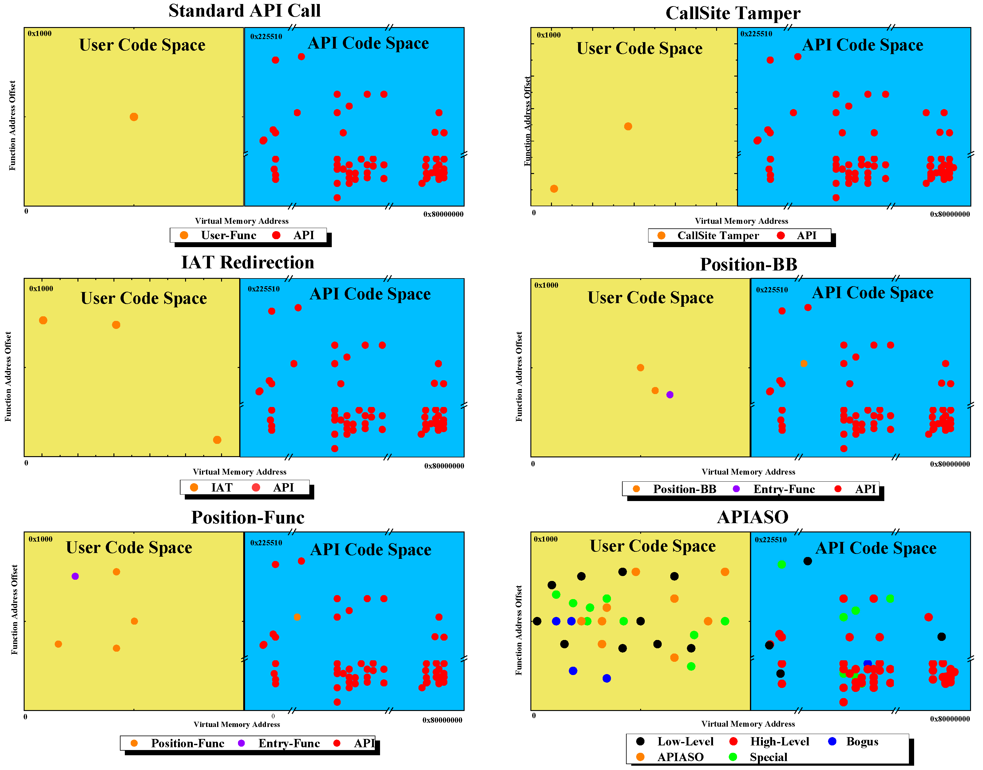 Applsci 13 09056 g007