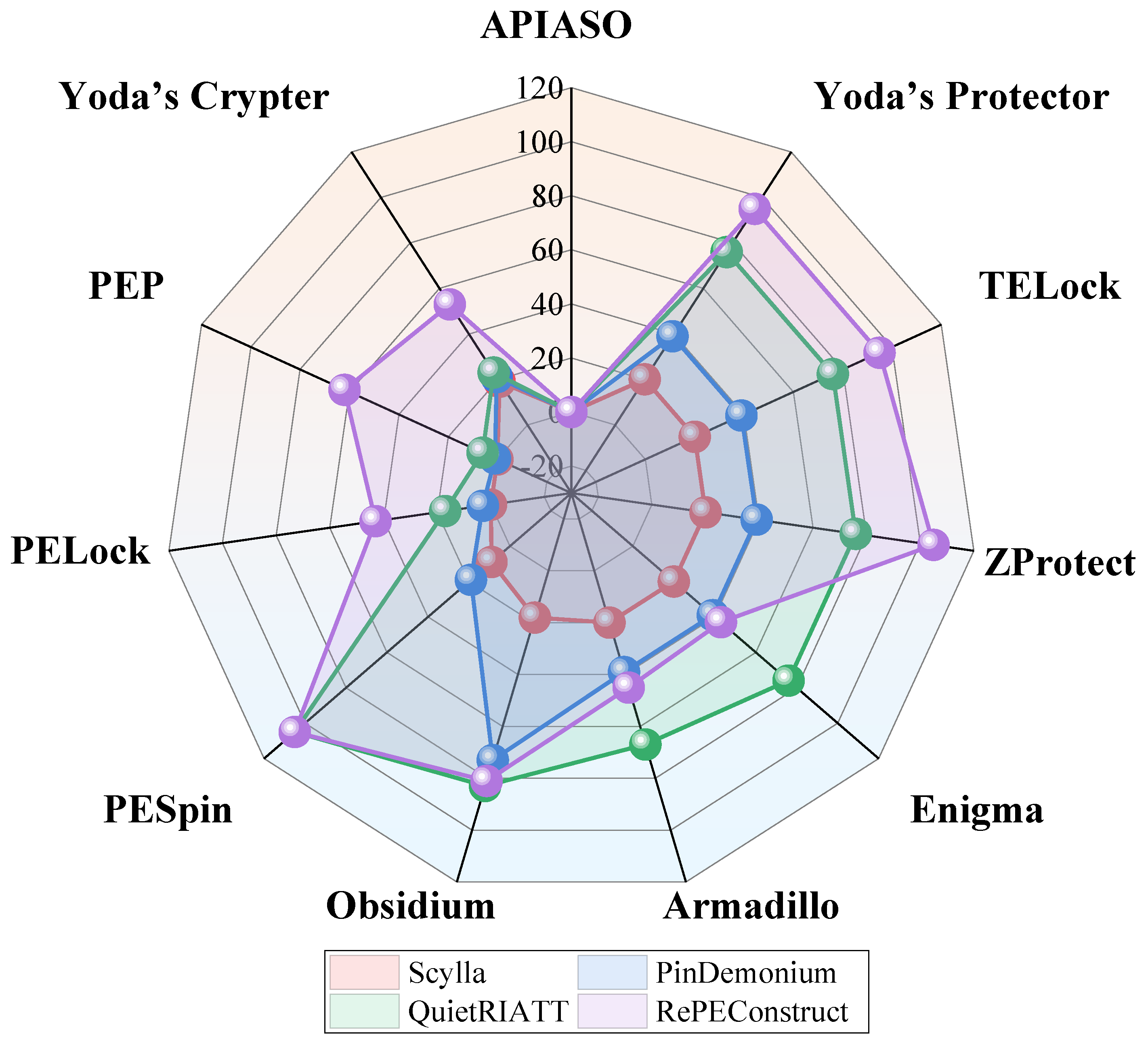 Applsci 13 09056 g008
