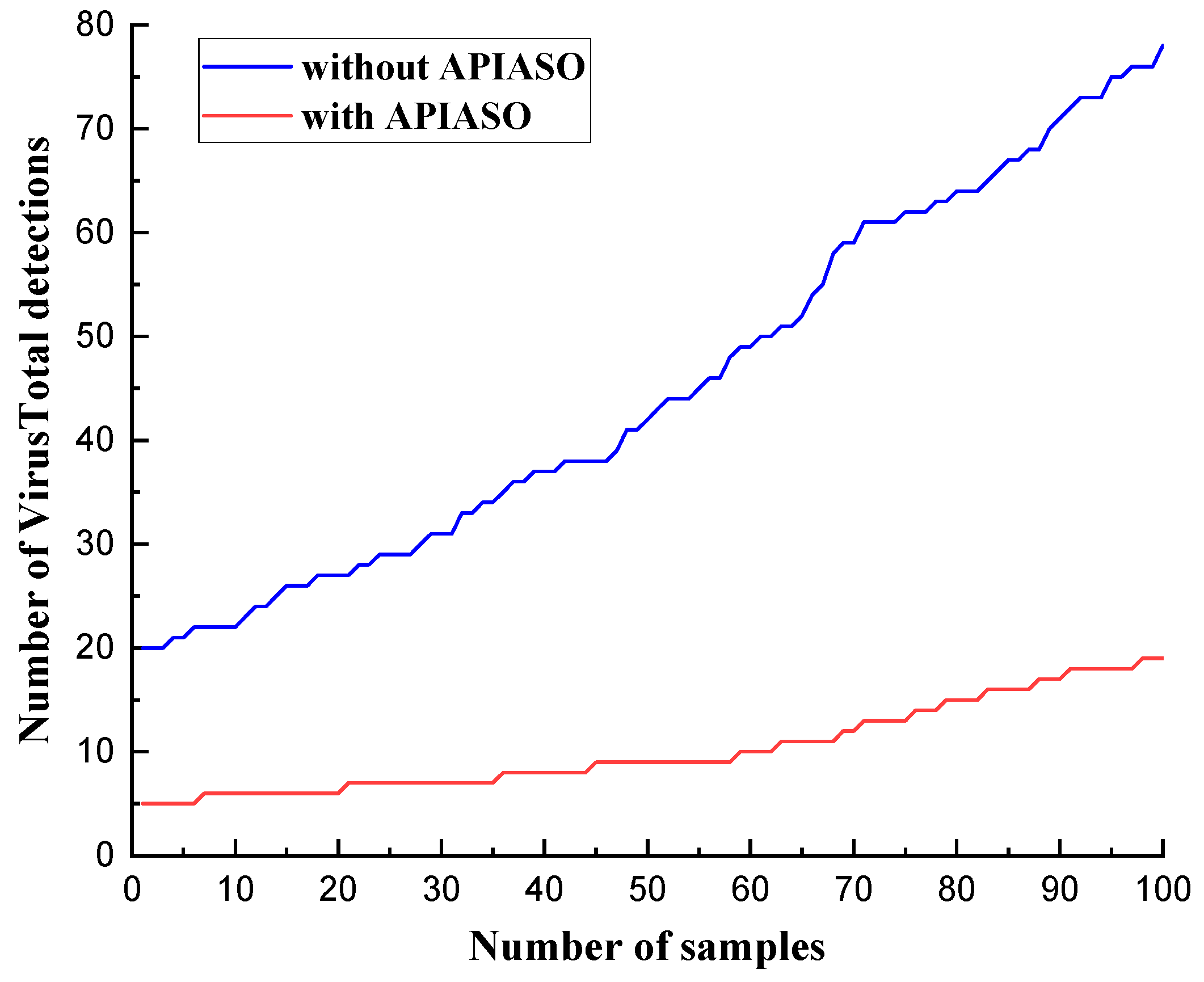 Applsci 13 09056 g009