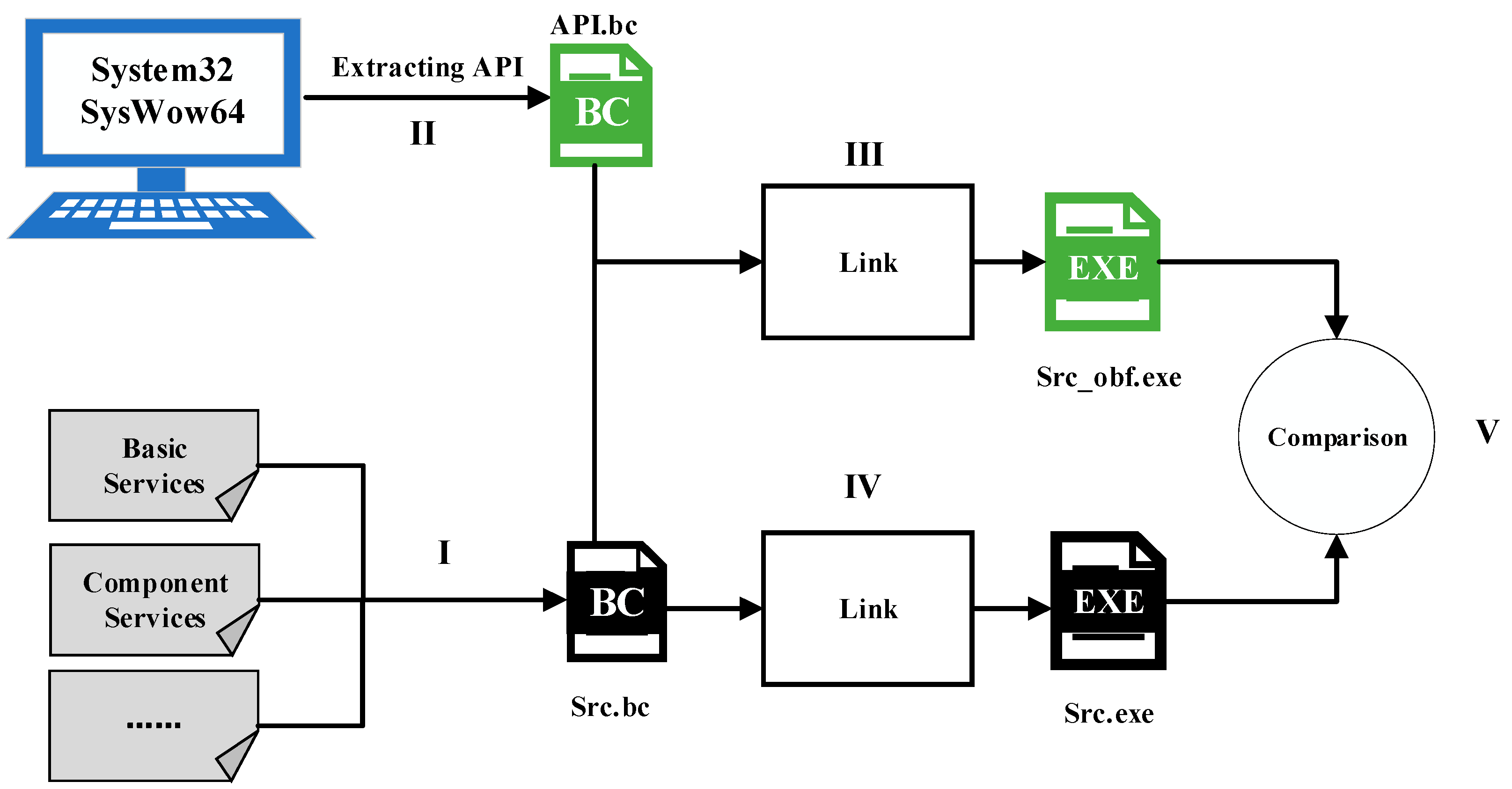 Applsci 13 09056 g011