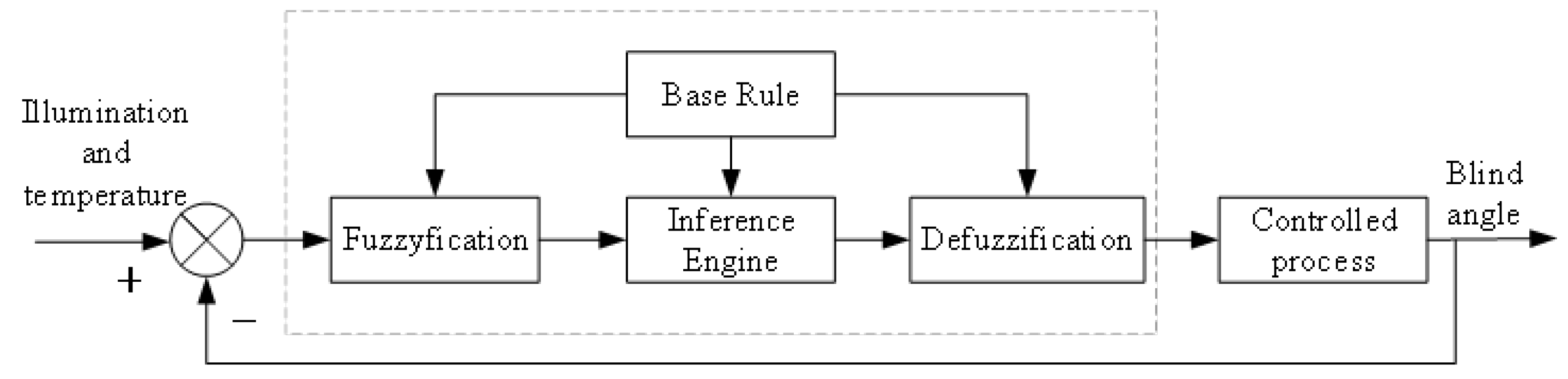Applsci 13 09057 g002 Applsci 13 09057 g002