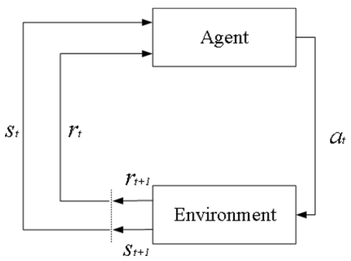 Applsci 13 09057 g004 Applsci 13 09057 g004