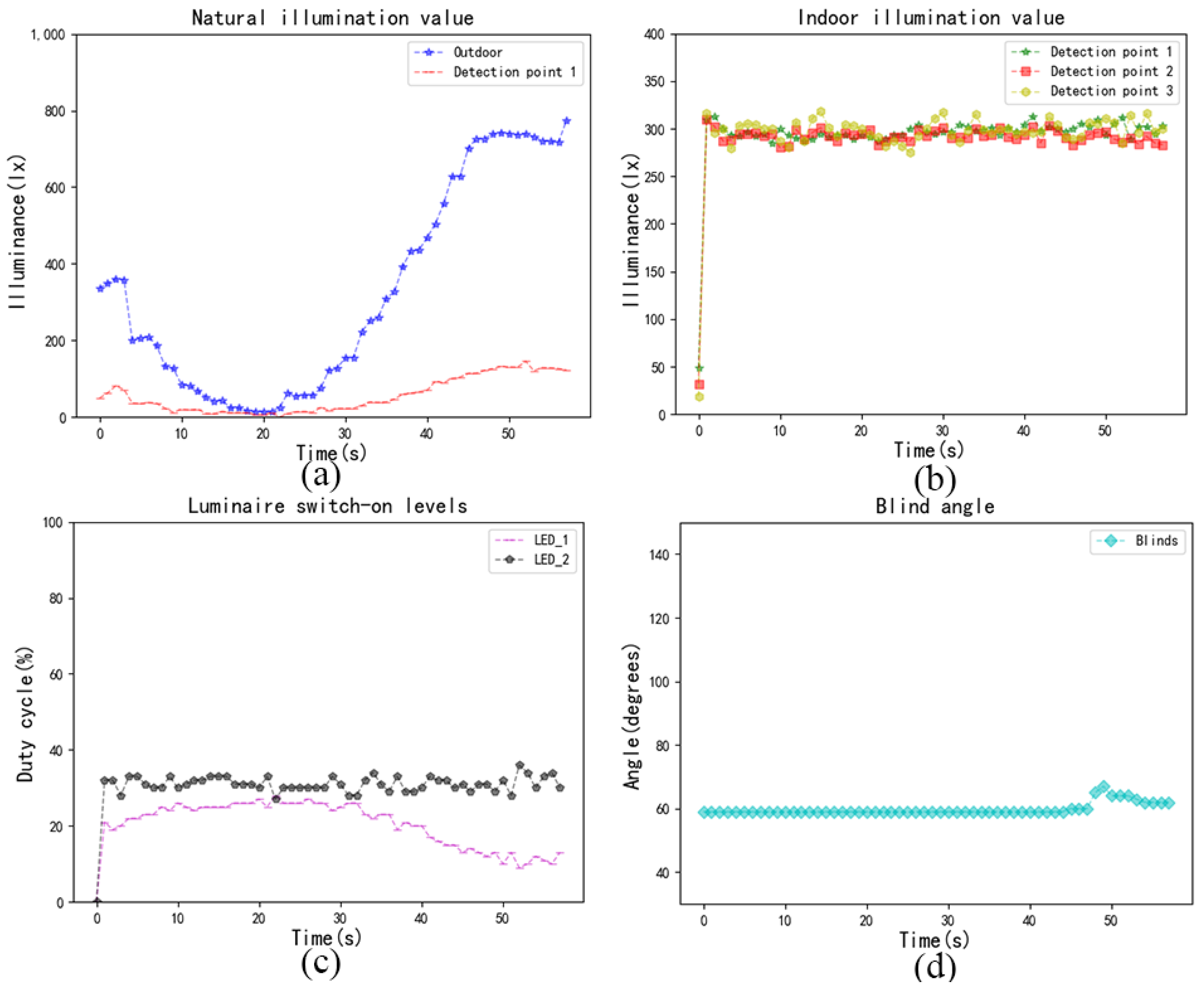 Applsci 13 09057 g013 Applsci 13 09057 g013