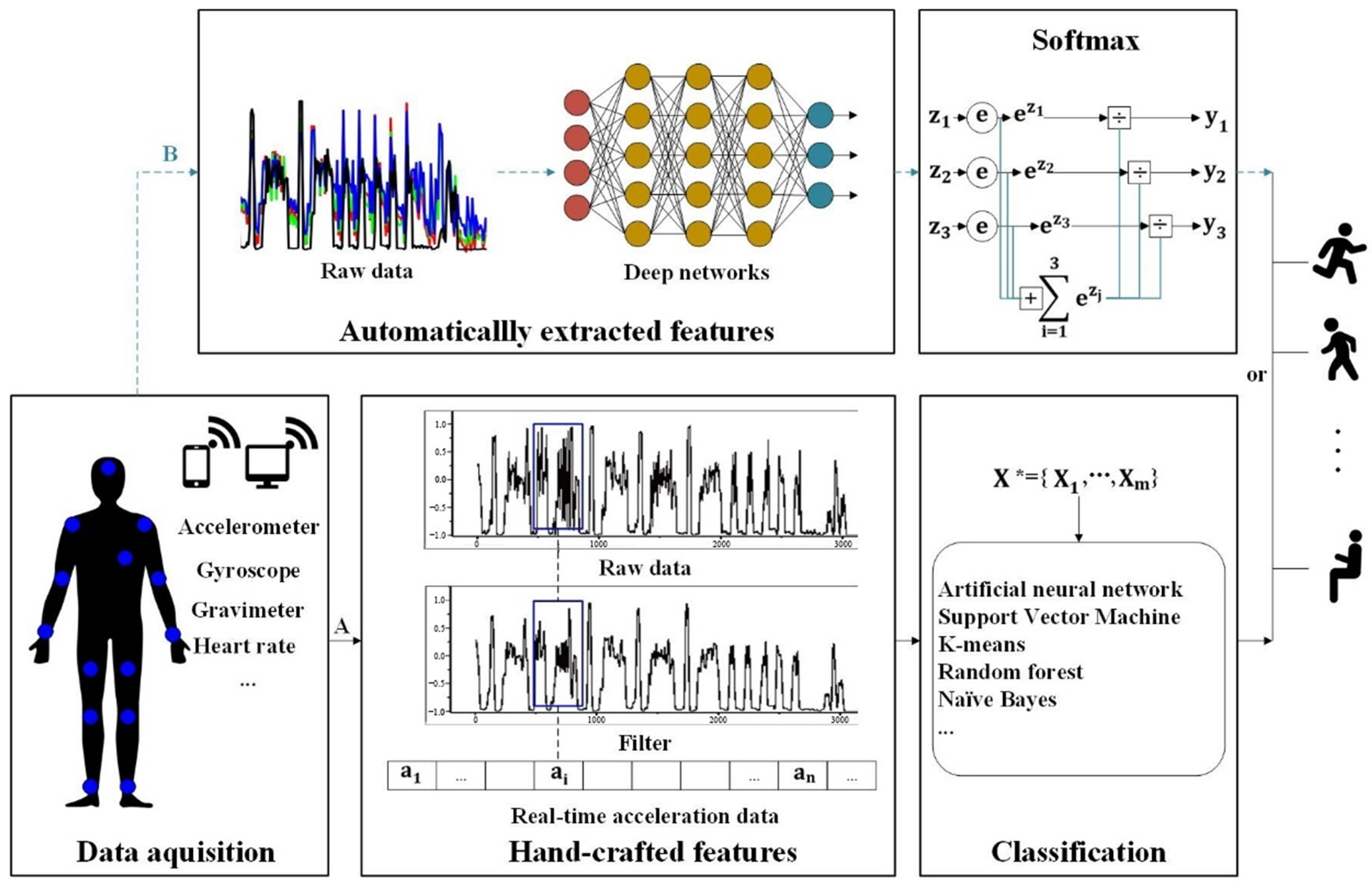 Applsci 13 09059 g004