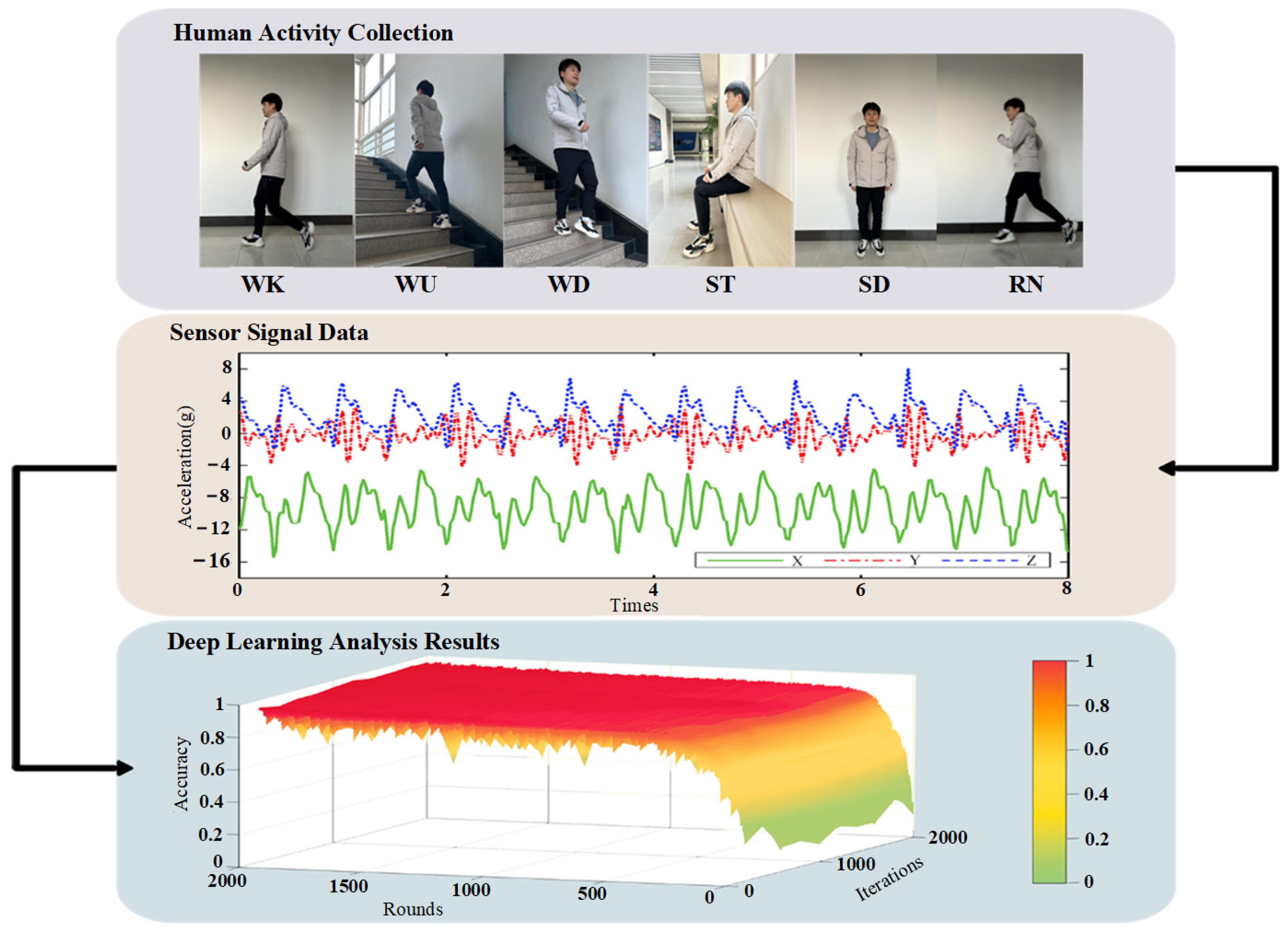 Applsci 13 09059 g006