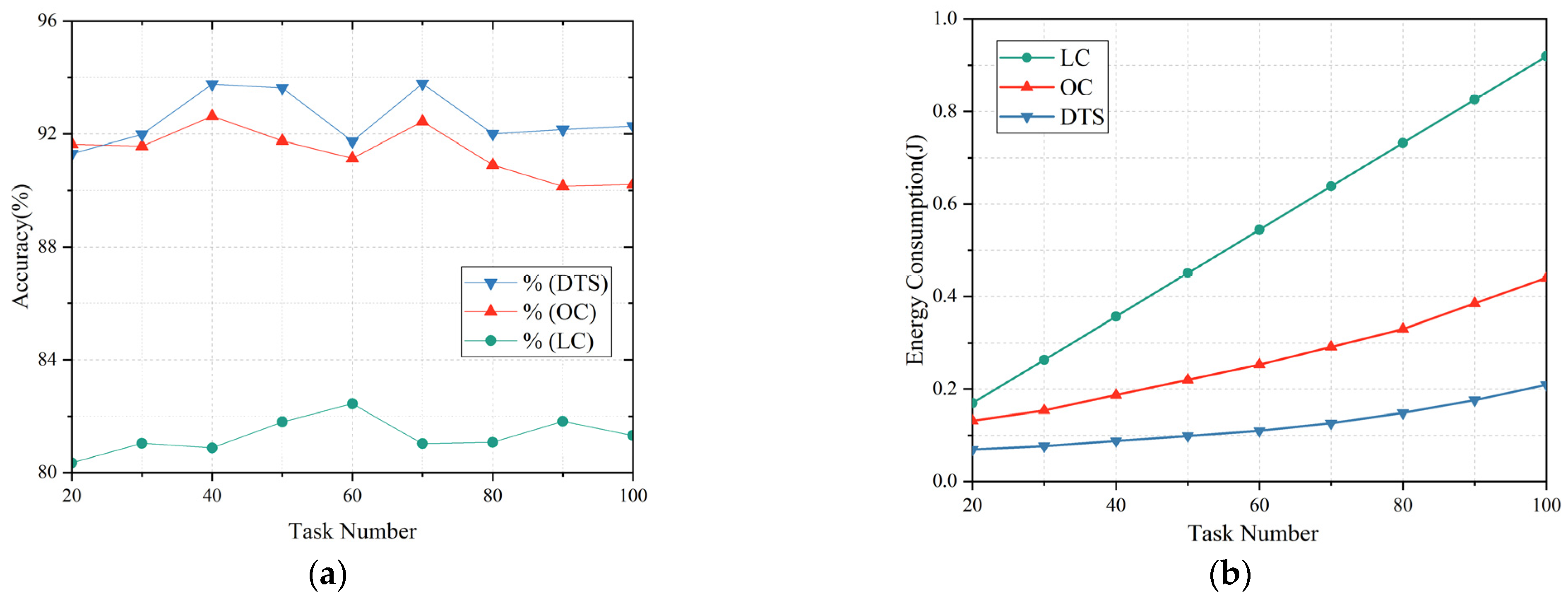 Applsci 13 09059 g008