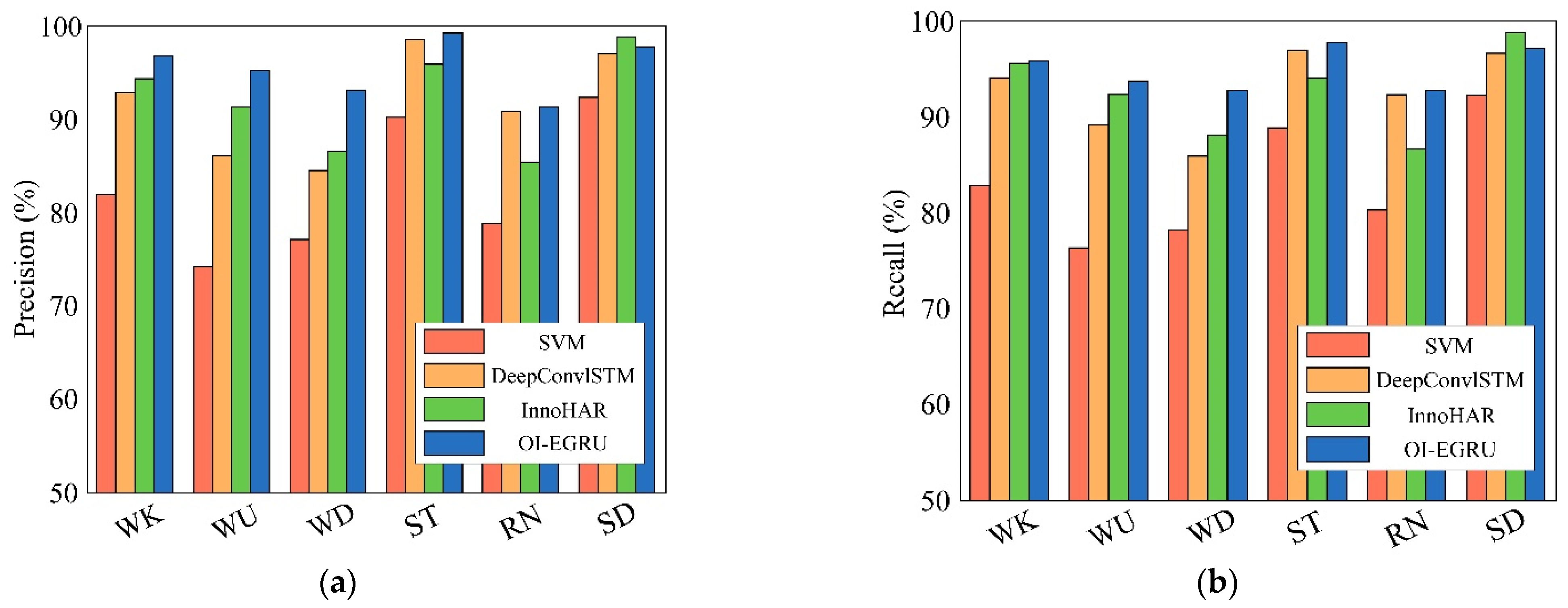 Applsci 13 09059 g009