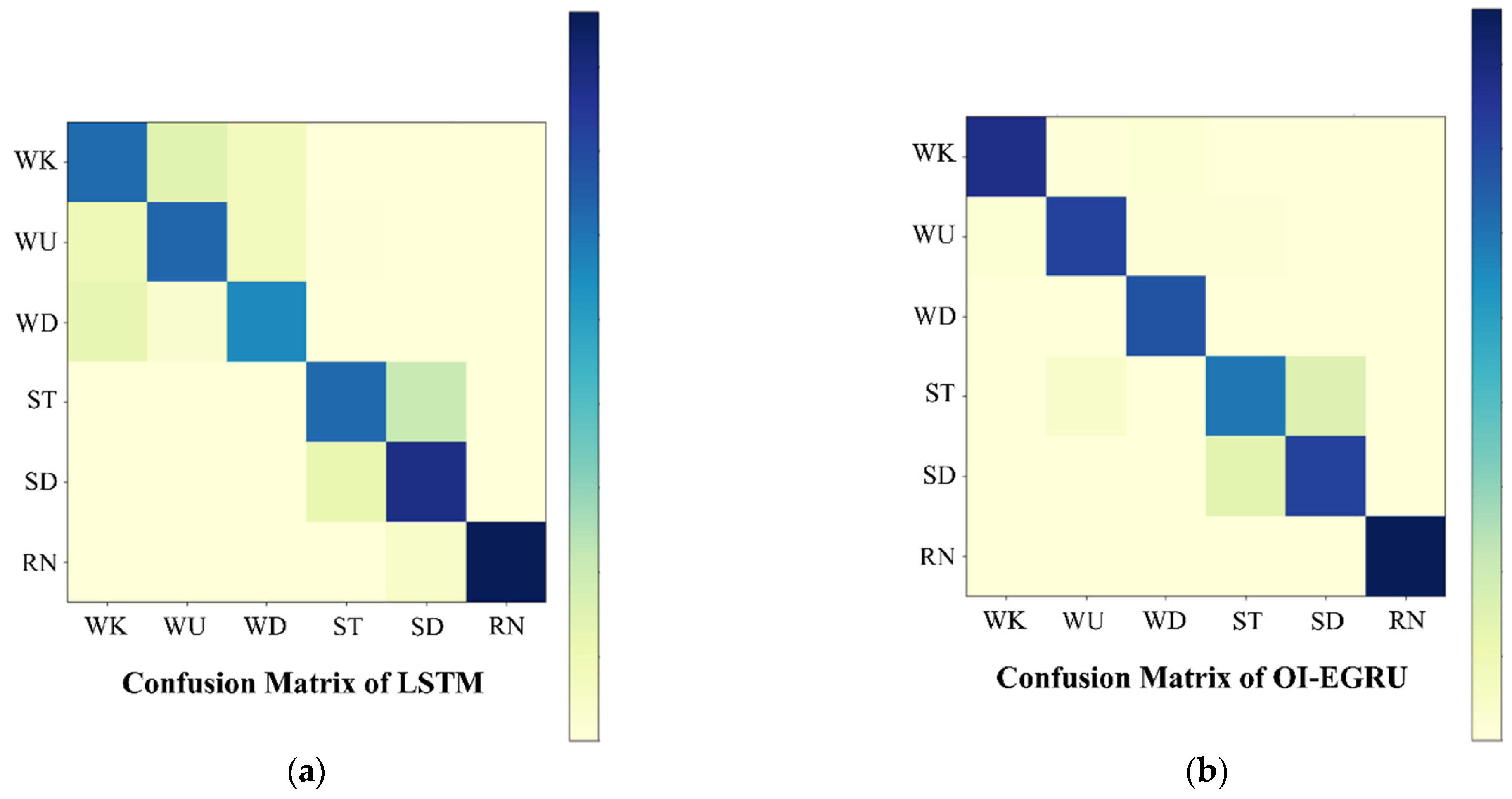 Applsci 13 09059 g011