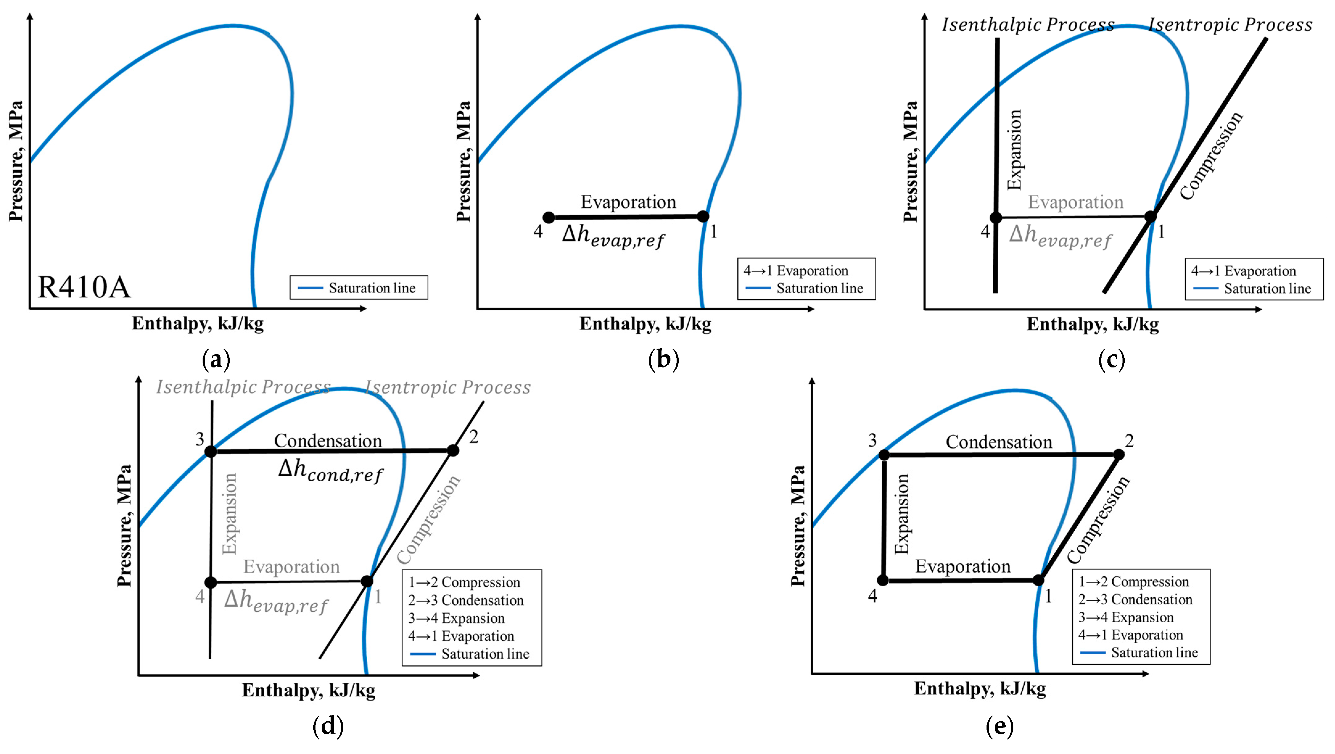 Applsci 13 09060 g003