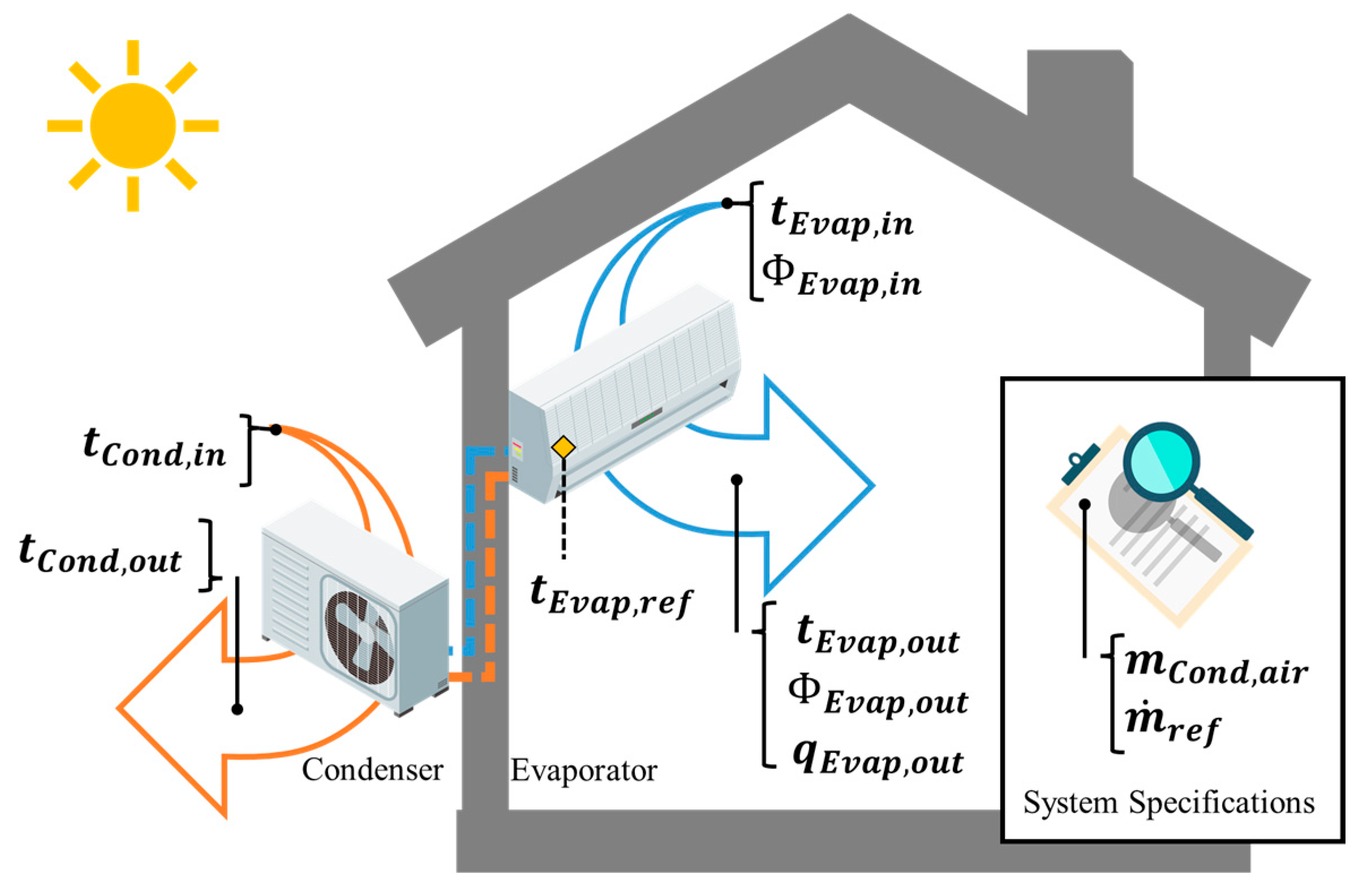 Applsci 13 09060 g004
