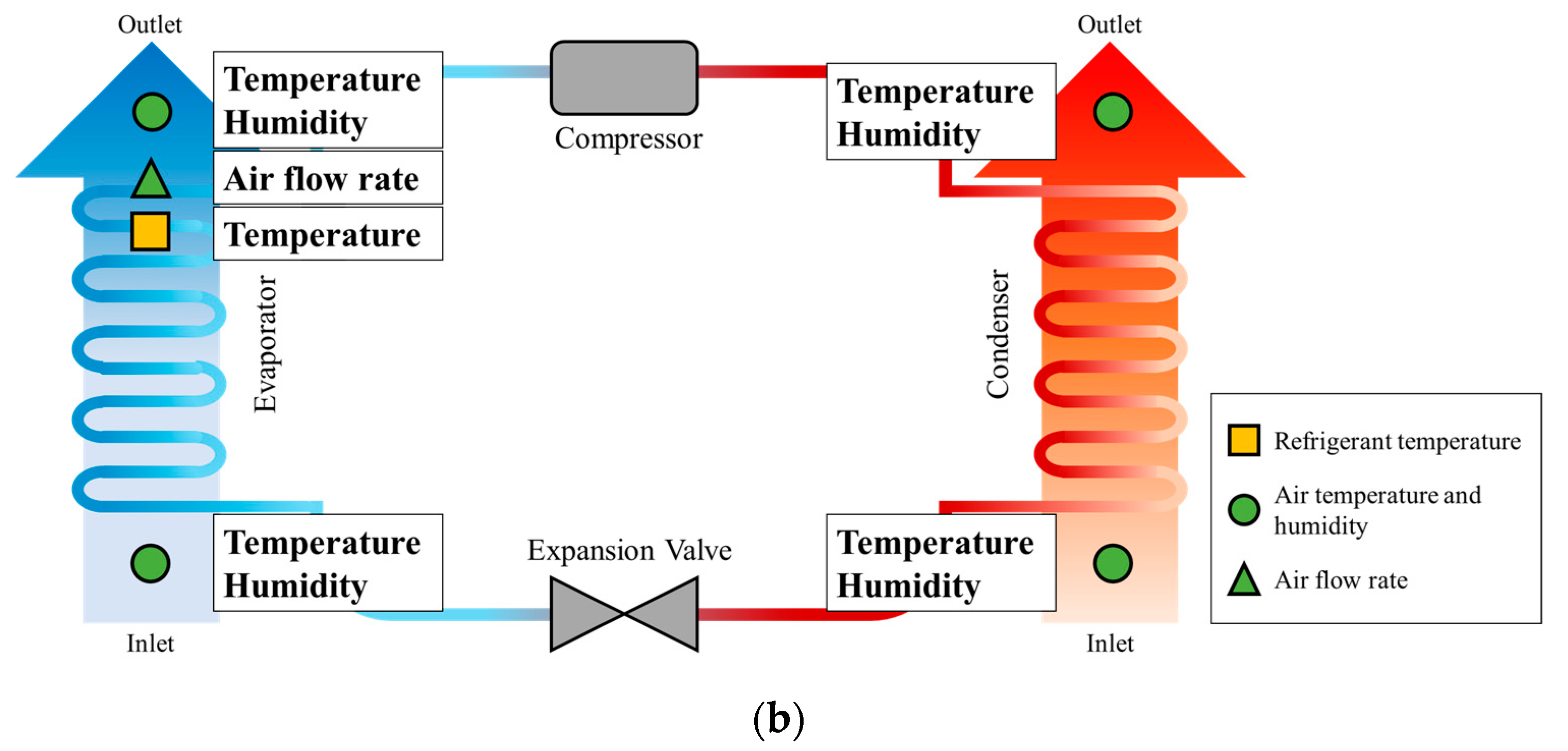 Applsci 13 09060 g005b