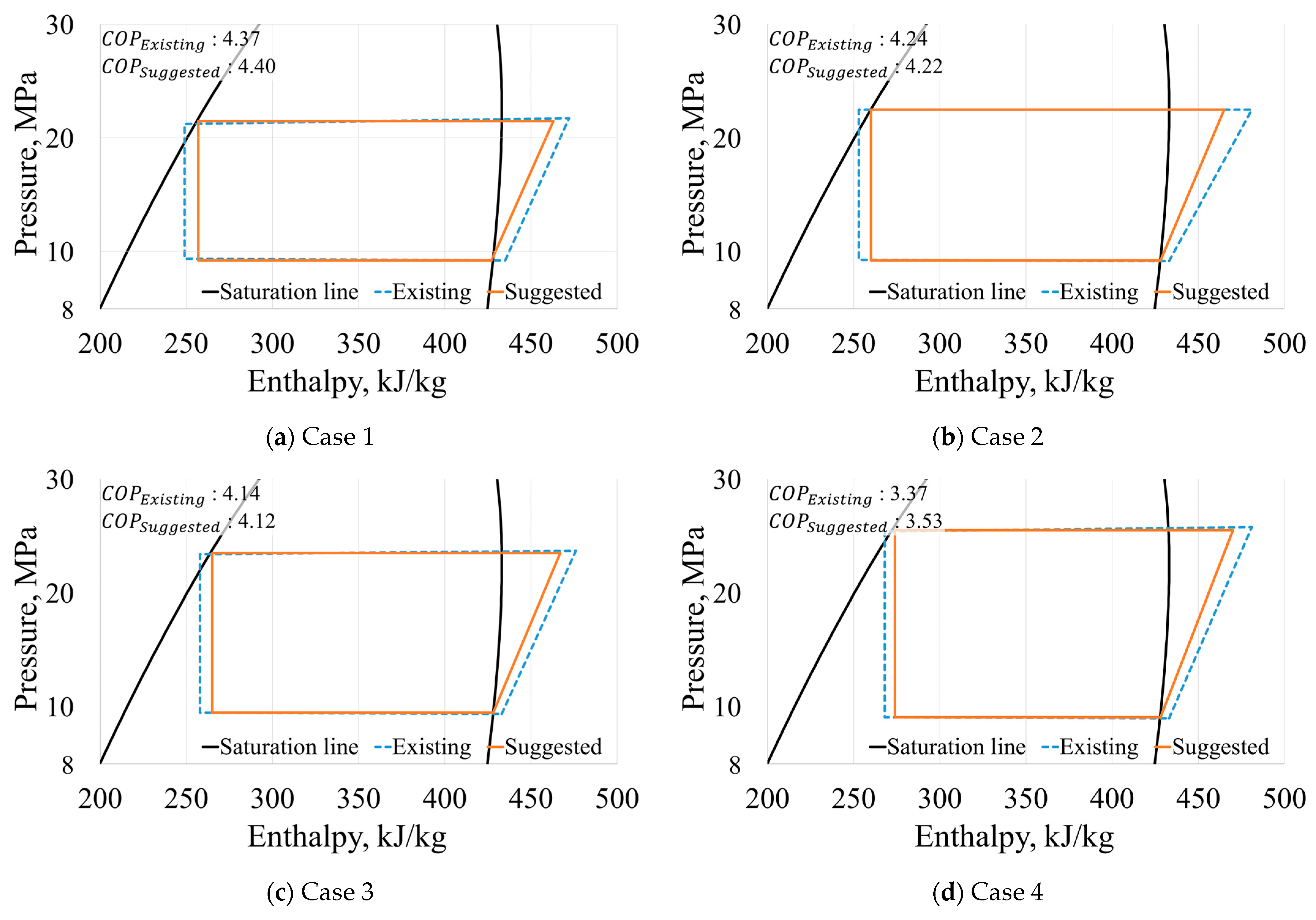 Applsci 13 09060 g006a