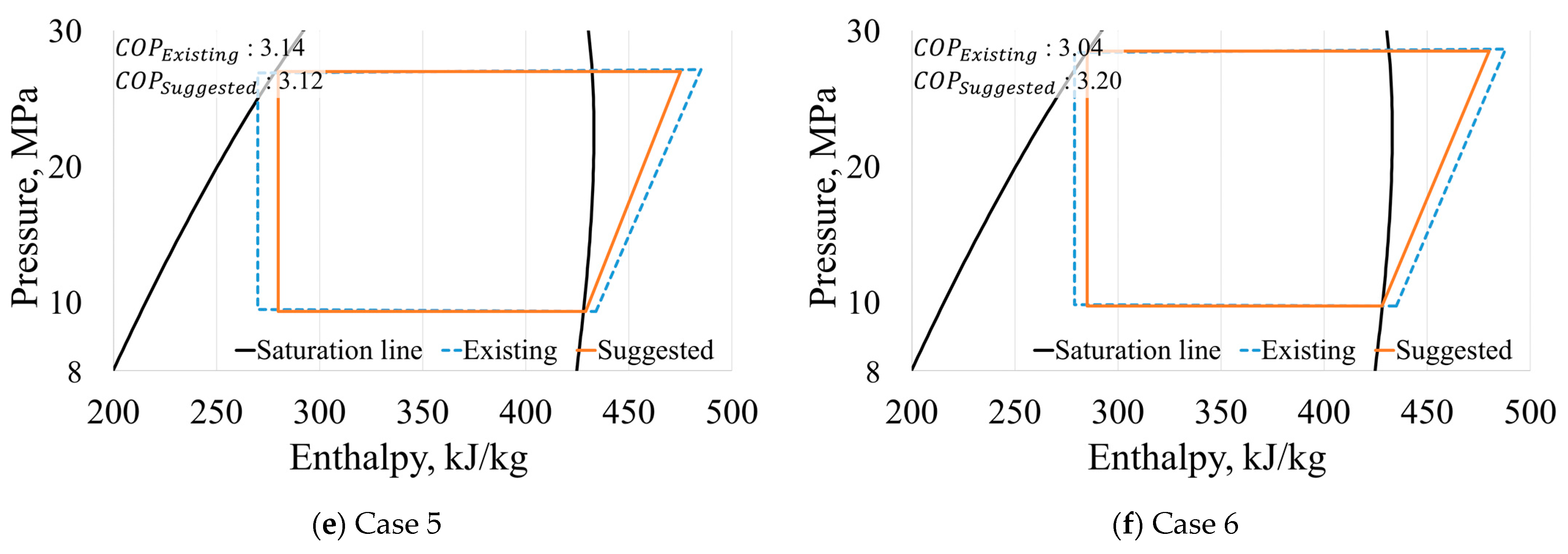 Applsci 13 09060 g006b